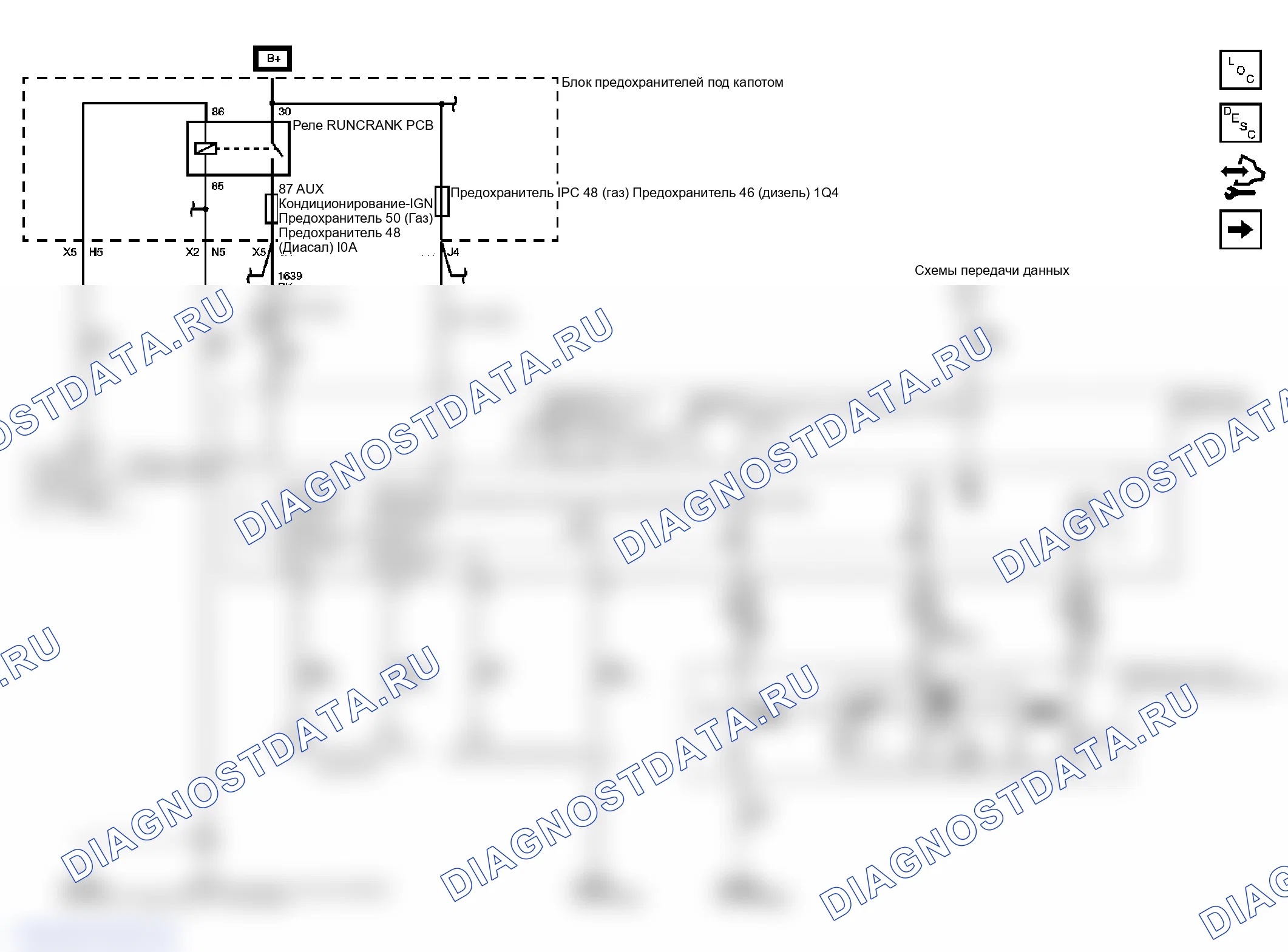 Рис. 1: Схема приборной панели. GMC Sierra 2500 HD 