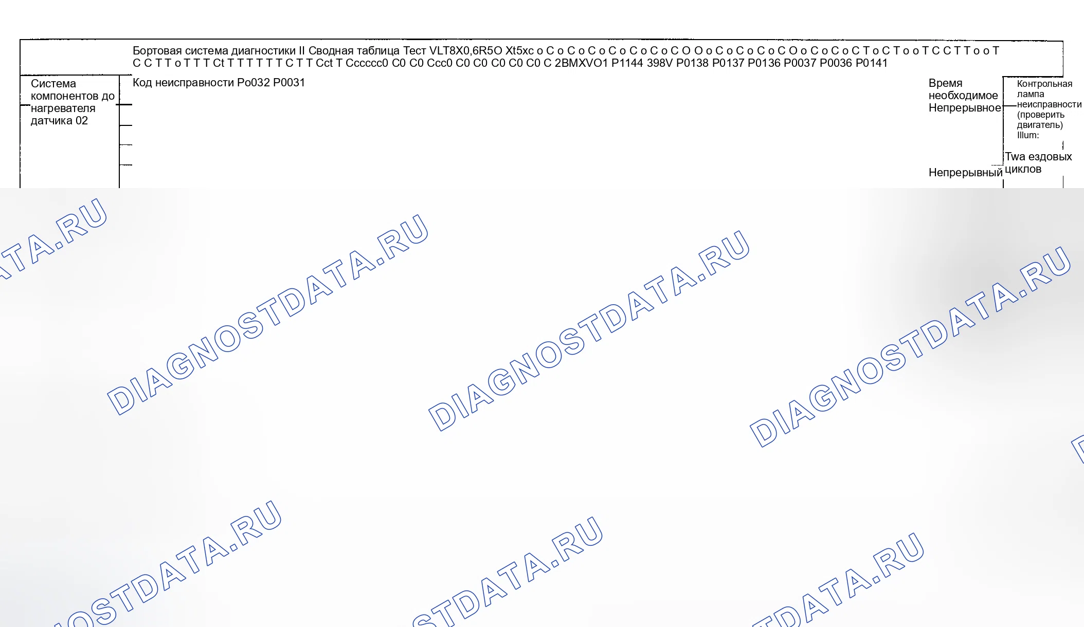 Рис. 62: Диагностика расшифровка кода ошибки (Cooper S двигатель Type LEV Standard / проверка Group: 2BMXV01.6R50) - 5 из 14. MINI Cooper S I