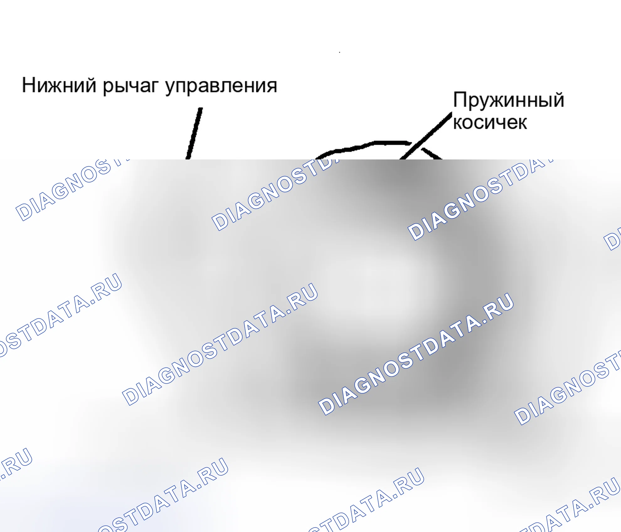Рис. 2: Позиционирование спиральной пружины на нижнем рычаге управления Конец пружины должен закрывать отверстие «B», но не закрывать отверстие «A».. Lincoln Town Car I