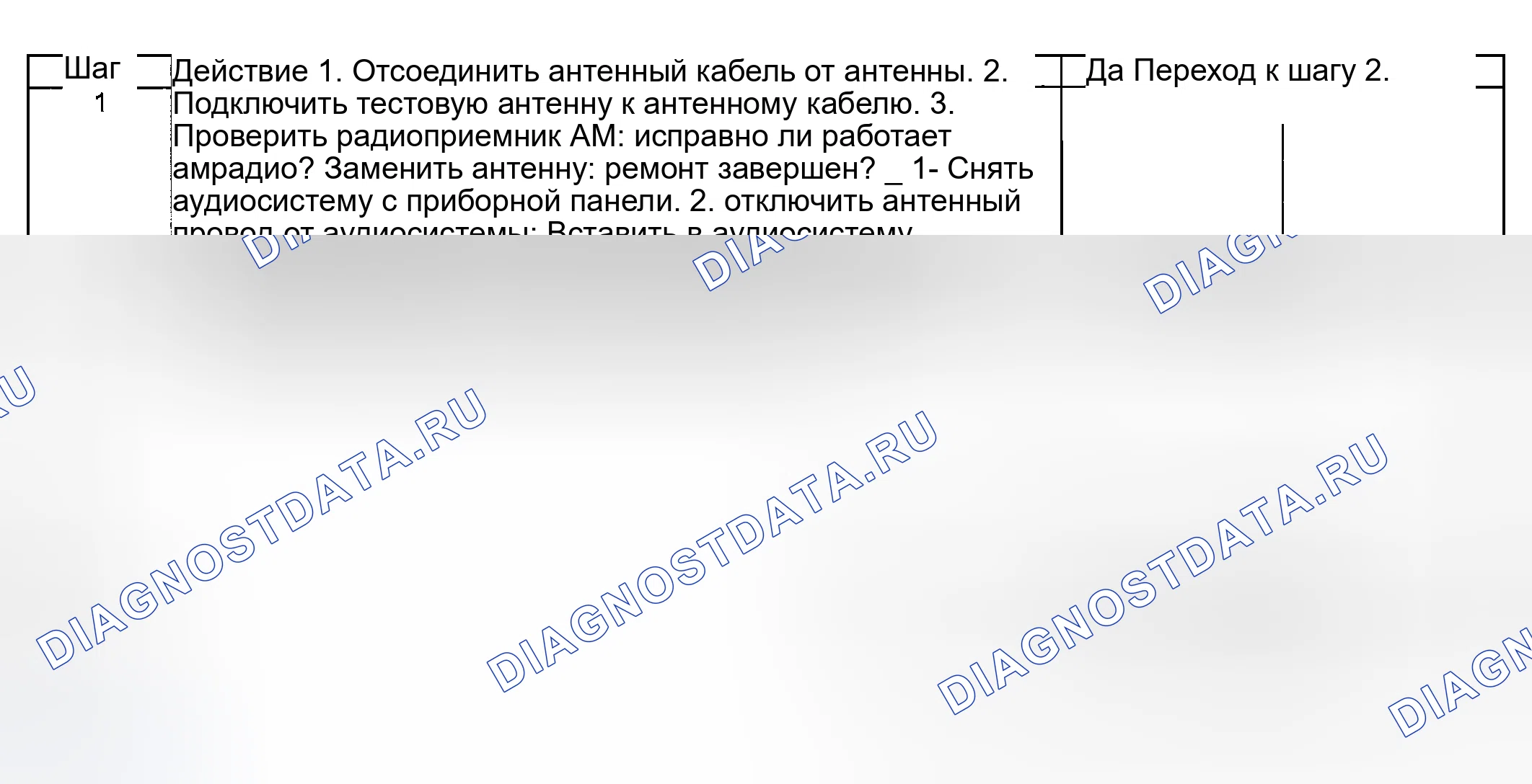 Рис. 3. Suzuki Verona I