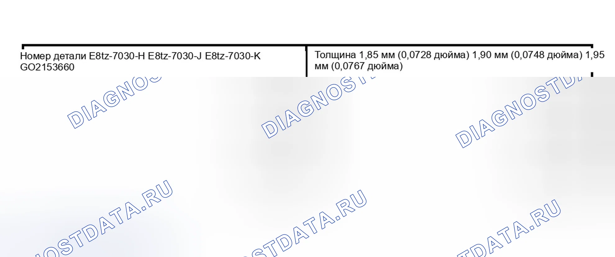 Рис. 208. Ford Ranger I