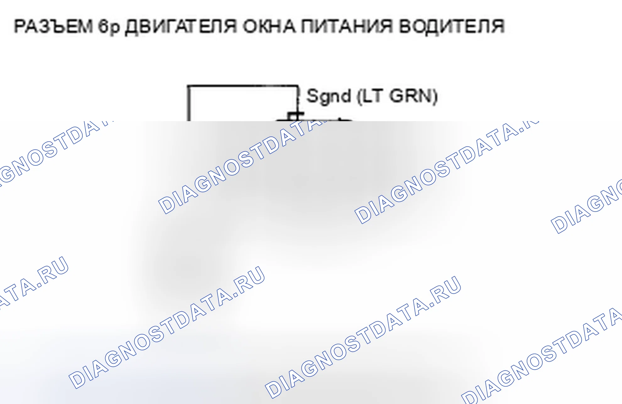 Рис. 8. Honda Fit GE