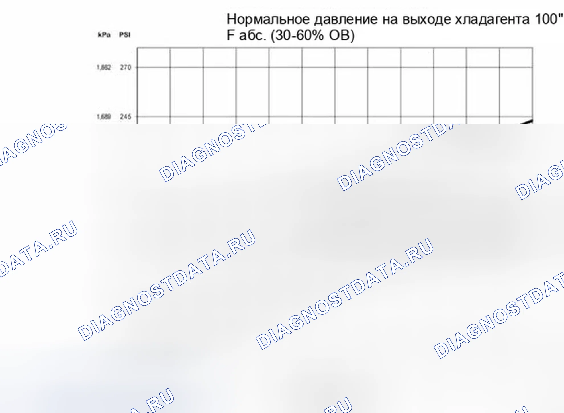 Рис. 135. Ford Escape III