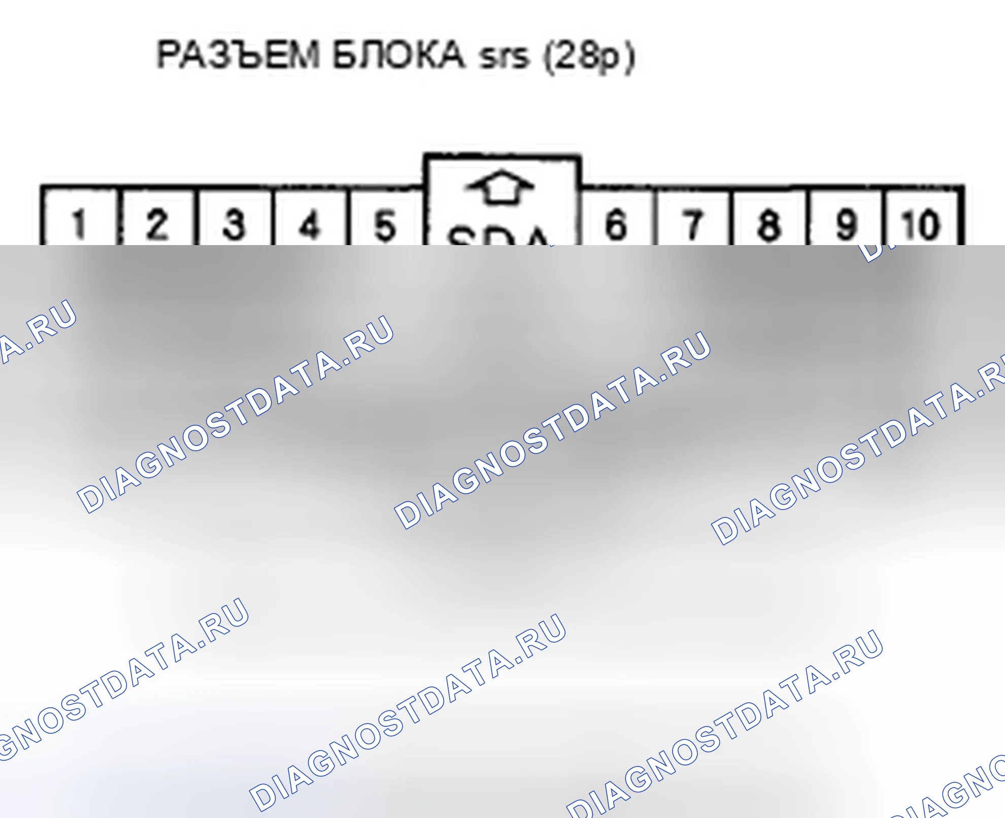 Рис. 8. Honda CR-V III рестайлинг
