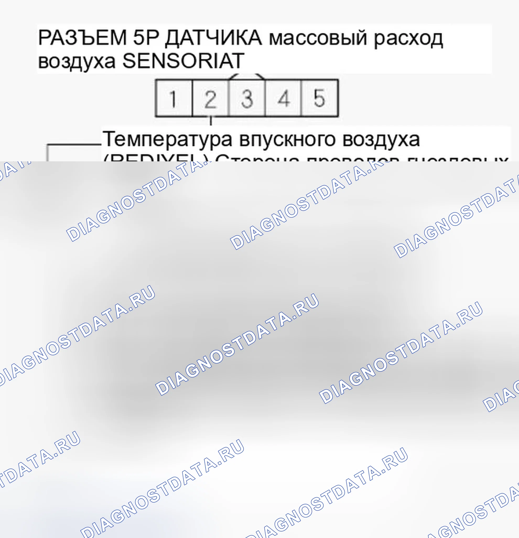 Рис. 82. Honda Ridgeline I рестайлинг