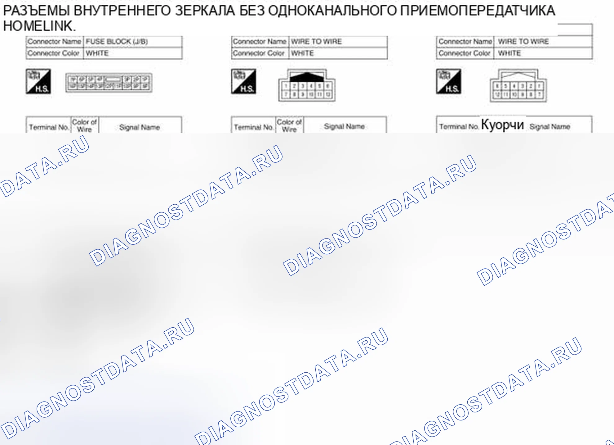 Рис. 14. Nissan Altima L33