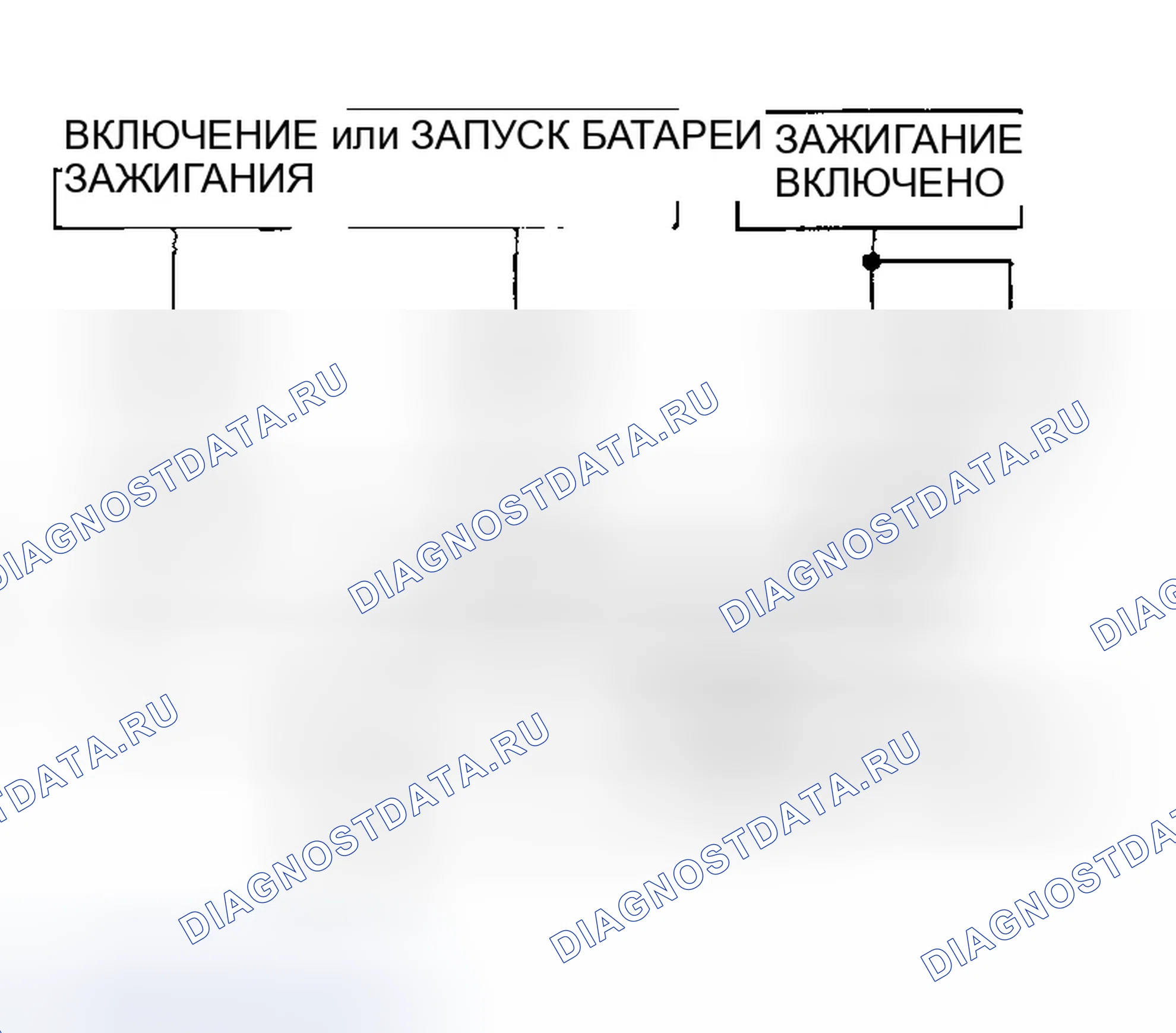 Рис. 36: ДИАГНОСТИЧЕСКАЯ ПРОЦЕДУРА. Infiniti I35 II