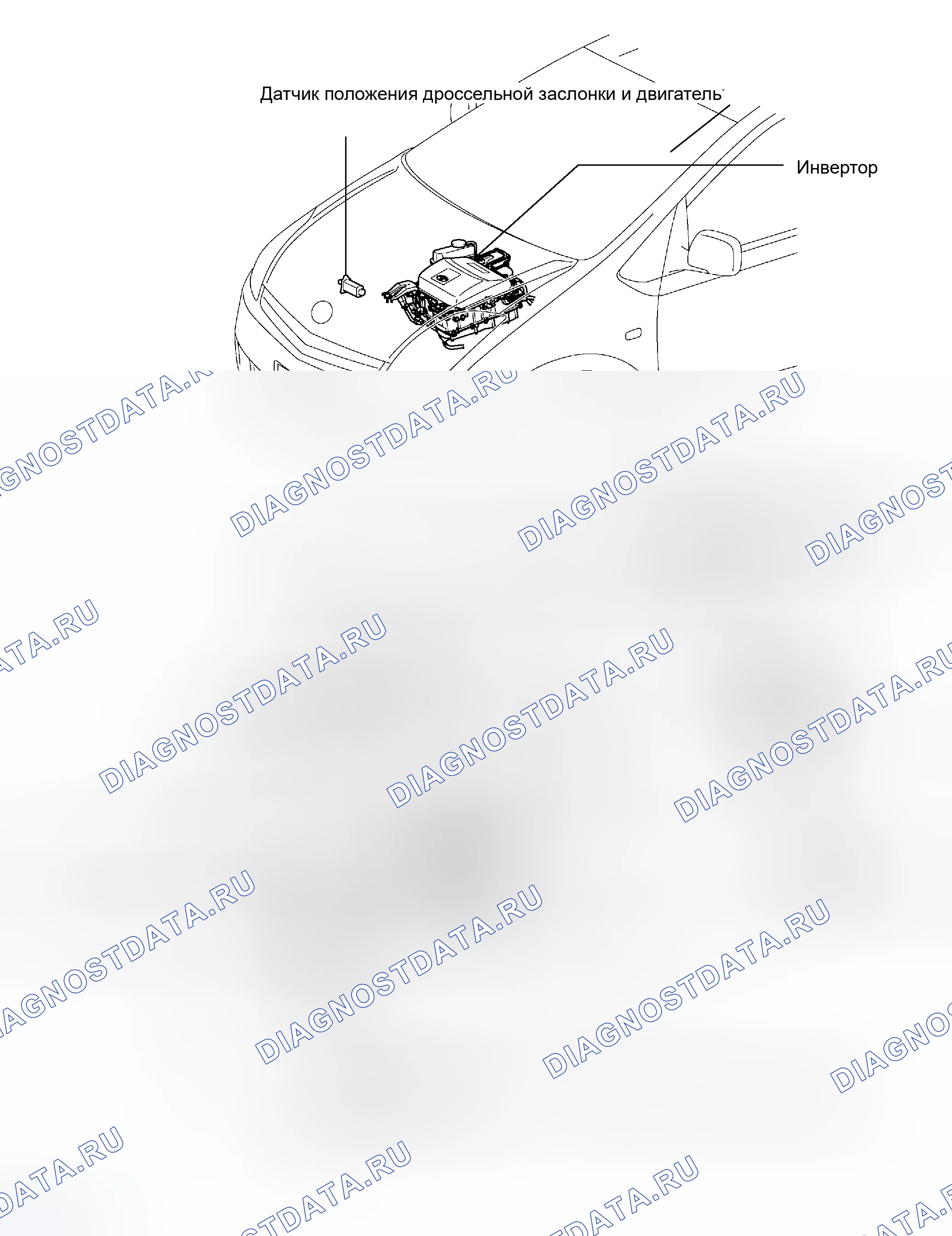 Рис. 42: РАСПОЛОЖЕНИЕ. Toyota Prius II