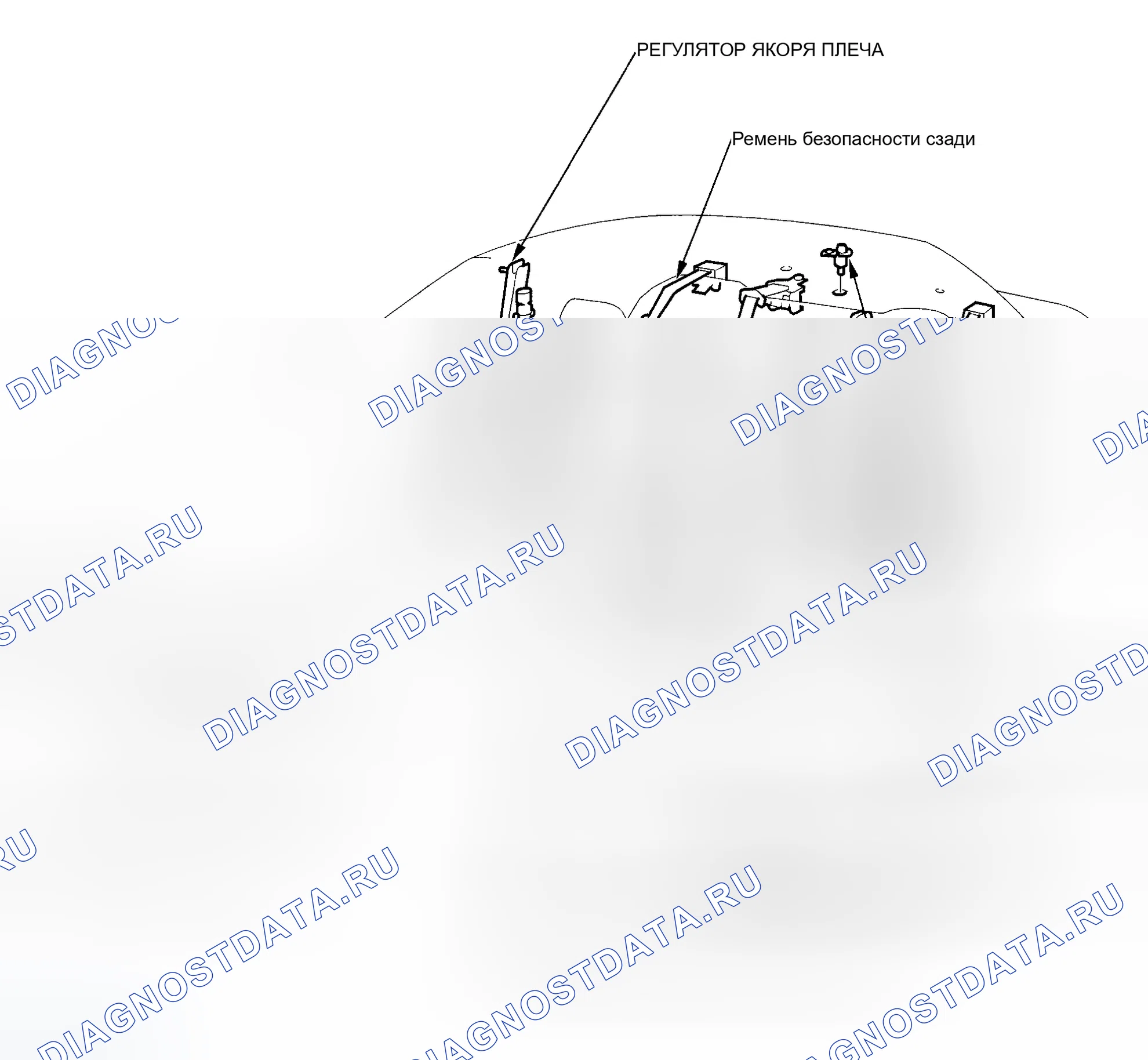 Рис. 2: Индекс расположения компонентов - Седан. Honda Accord VI