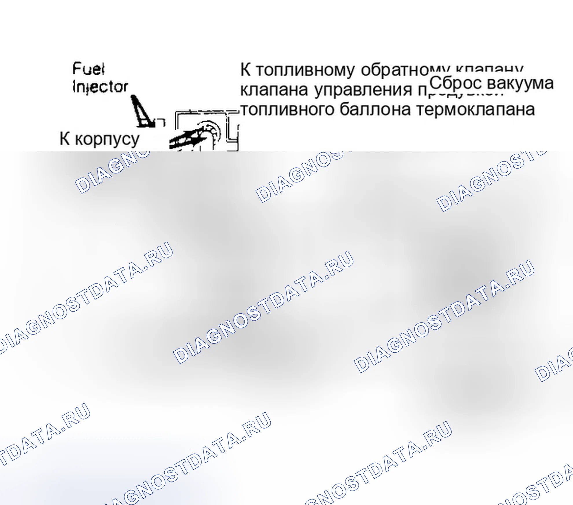 Рис. 2. Dodge Ram I