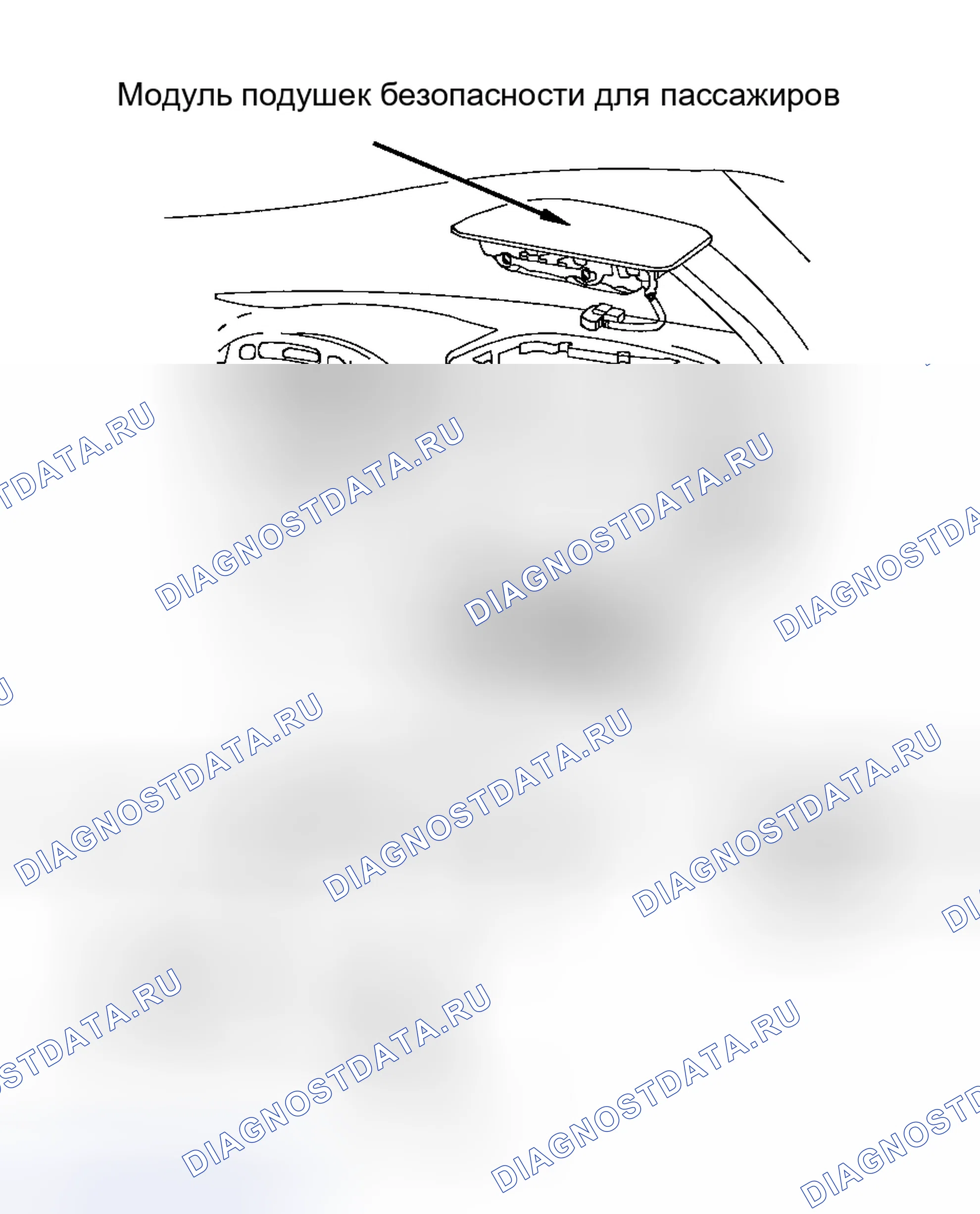 Рис. 8. Toyota Highlander I