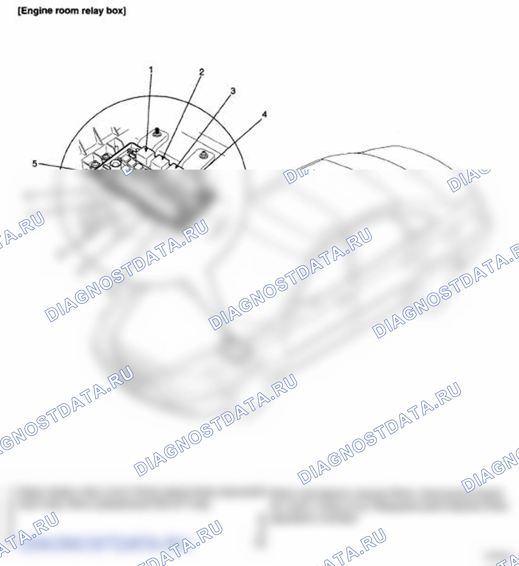 Рис. 1: РАСПОЛОЖЕНИЕ КОМПОНЕНТОВ. Hyundai Azera I