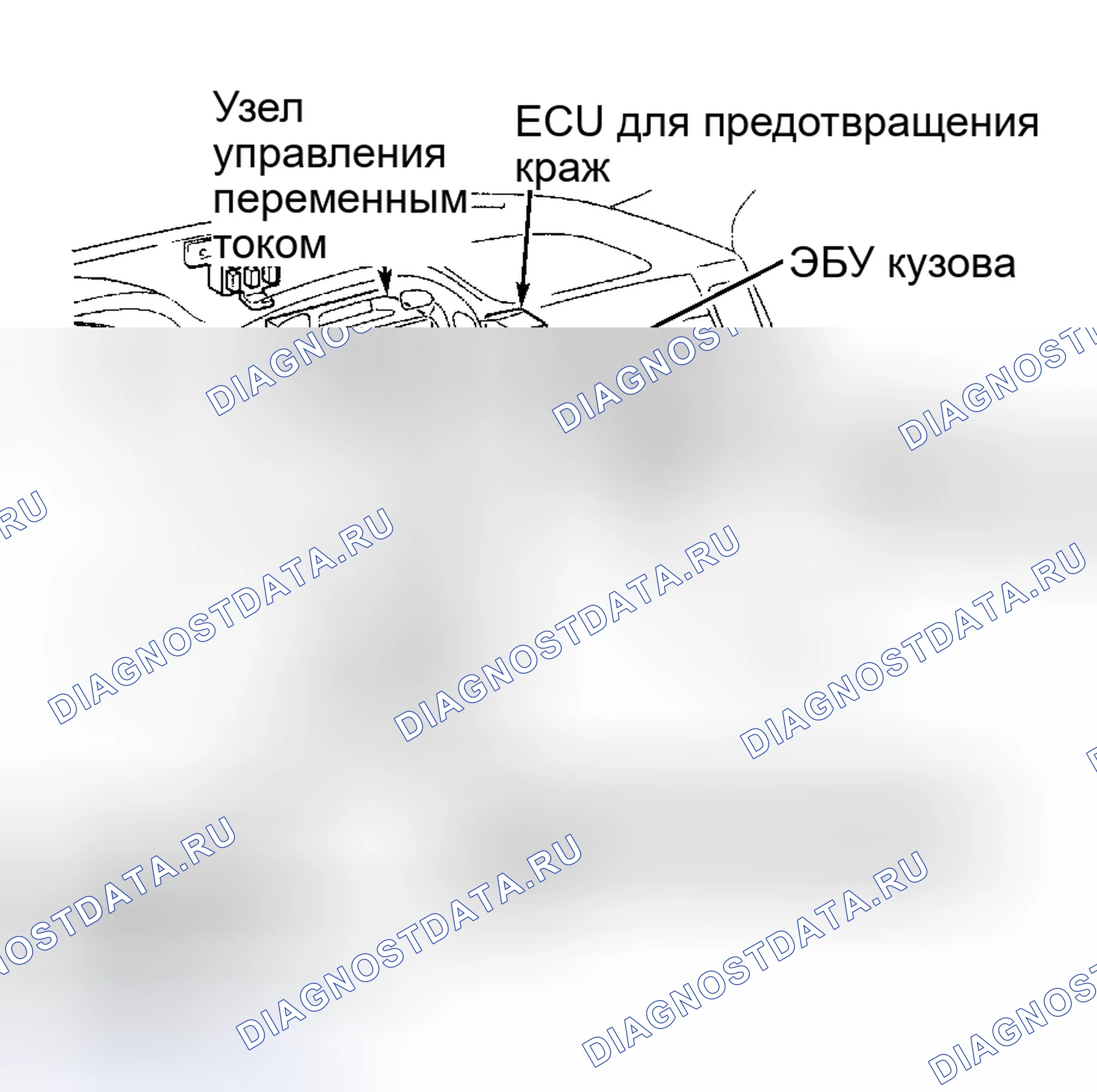 Рис. 301. Toyota Land Cruiser 100 рестайлинг
