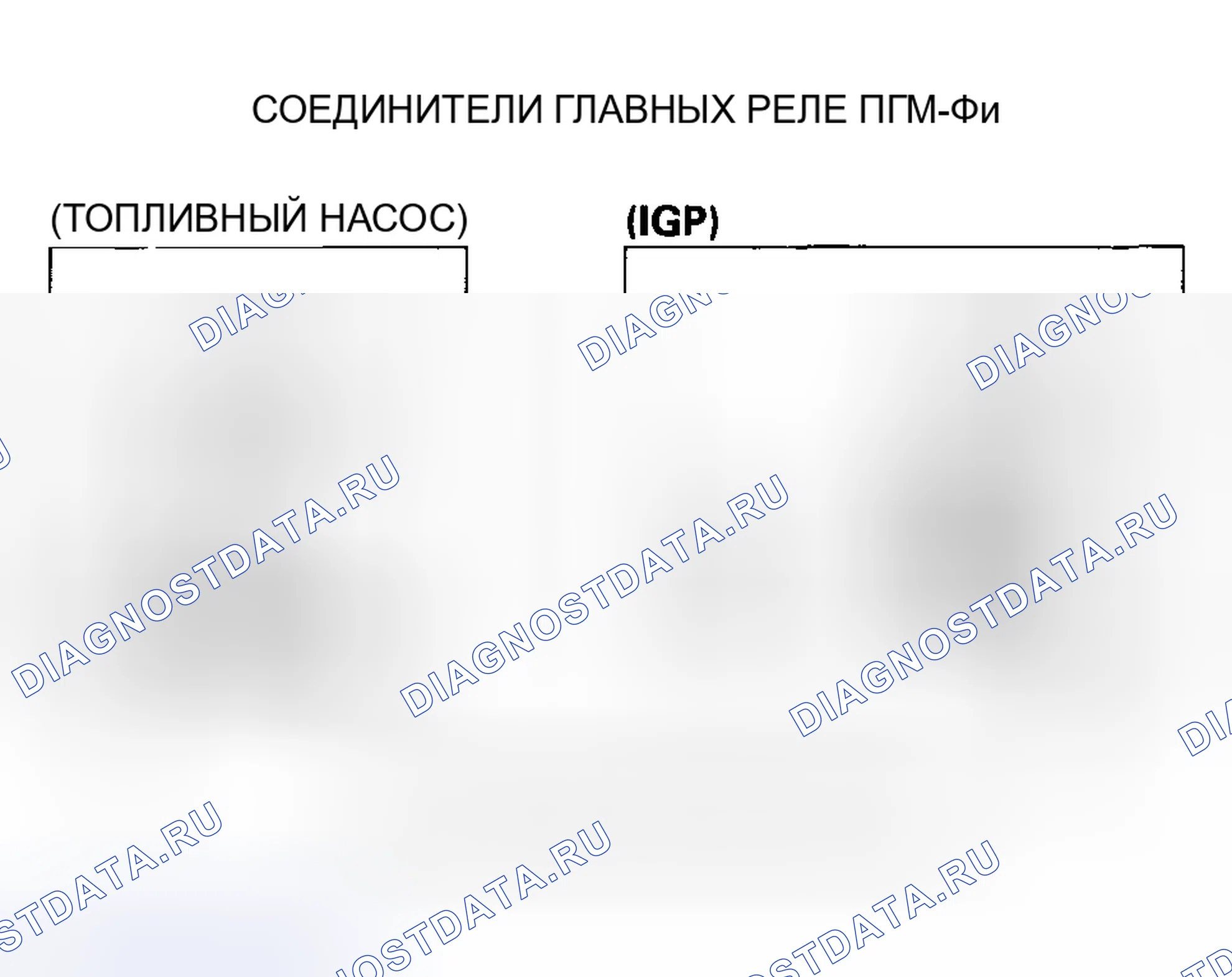 Рис. 7. Honda Insight I