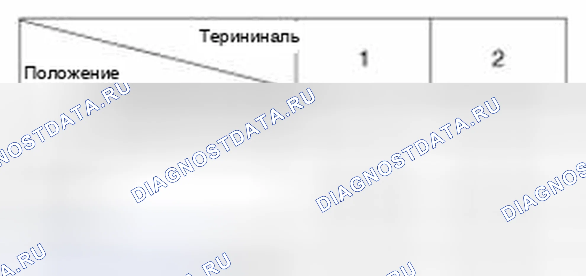 Рис. 9. Haval Beast (Shenshou) I