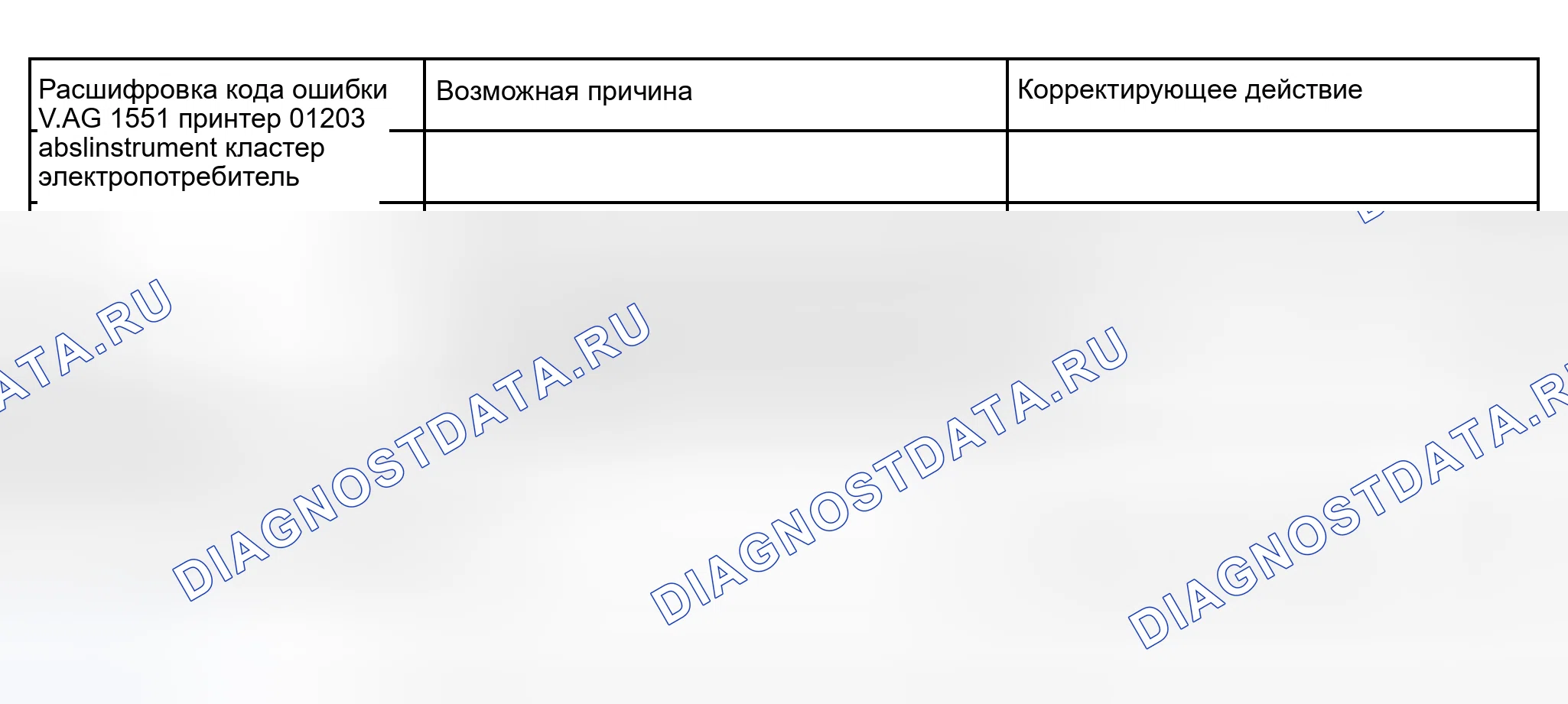 Рис. 93. Audi S8 D2 рестайлинг 2