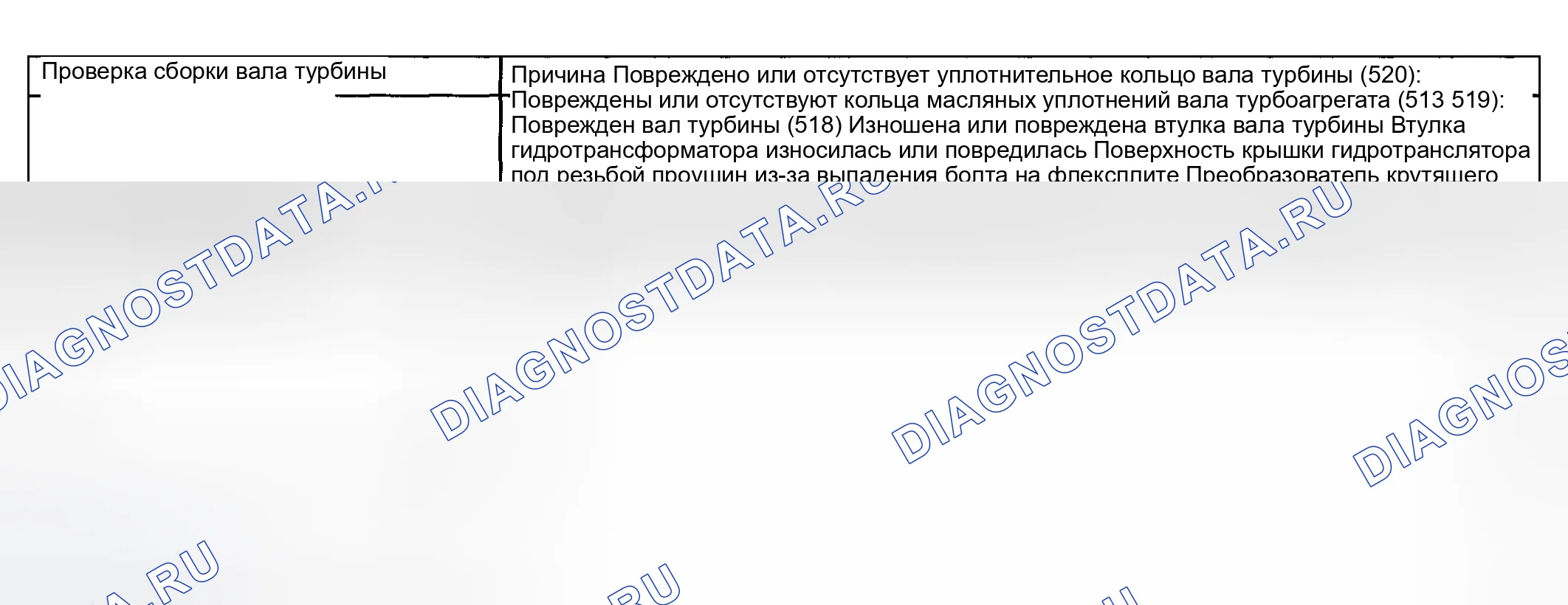 Рис. 641. Pontiac Montana I
