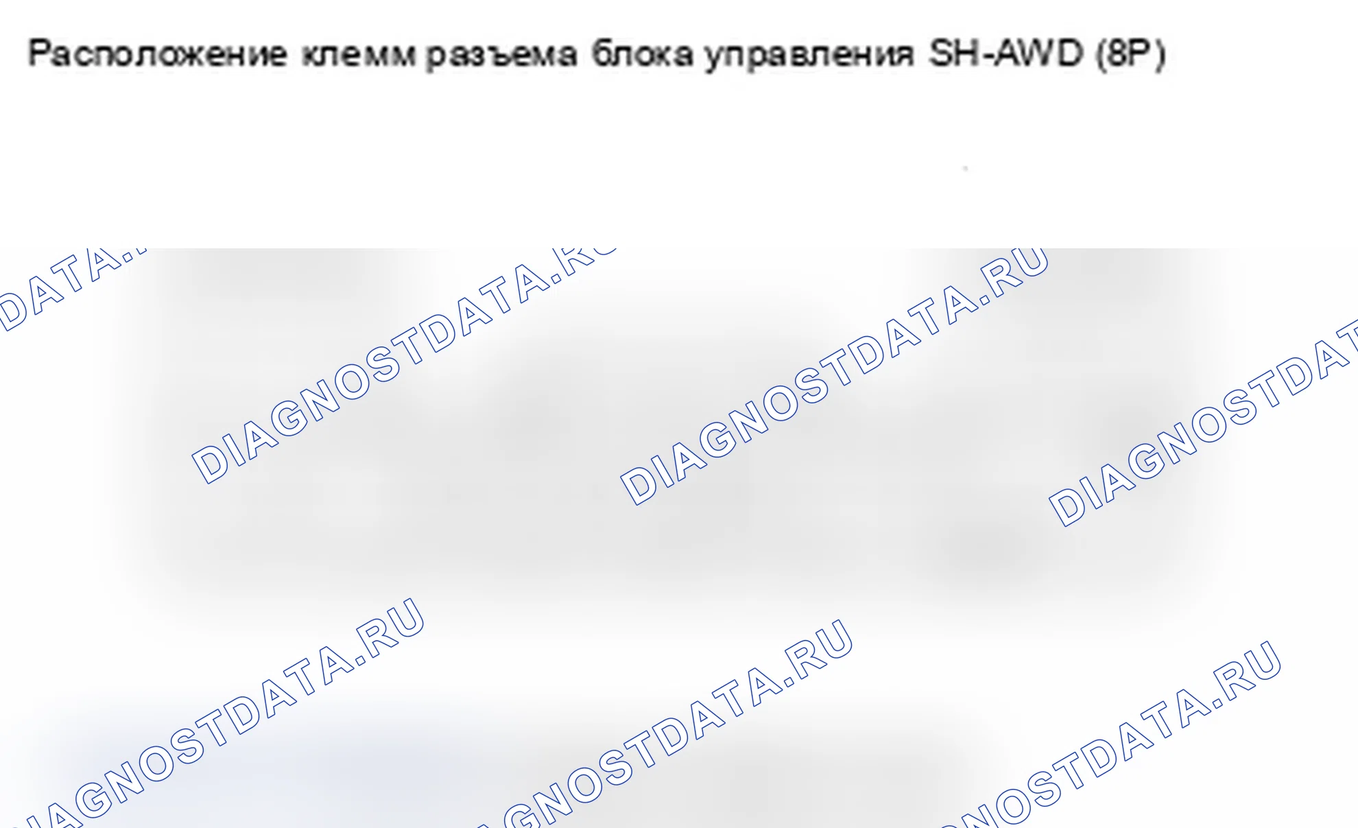 Рис. 22: Входы и выходы блока управления SH-AWD (продолжение). Acura RDX I рестайлинг