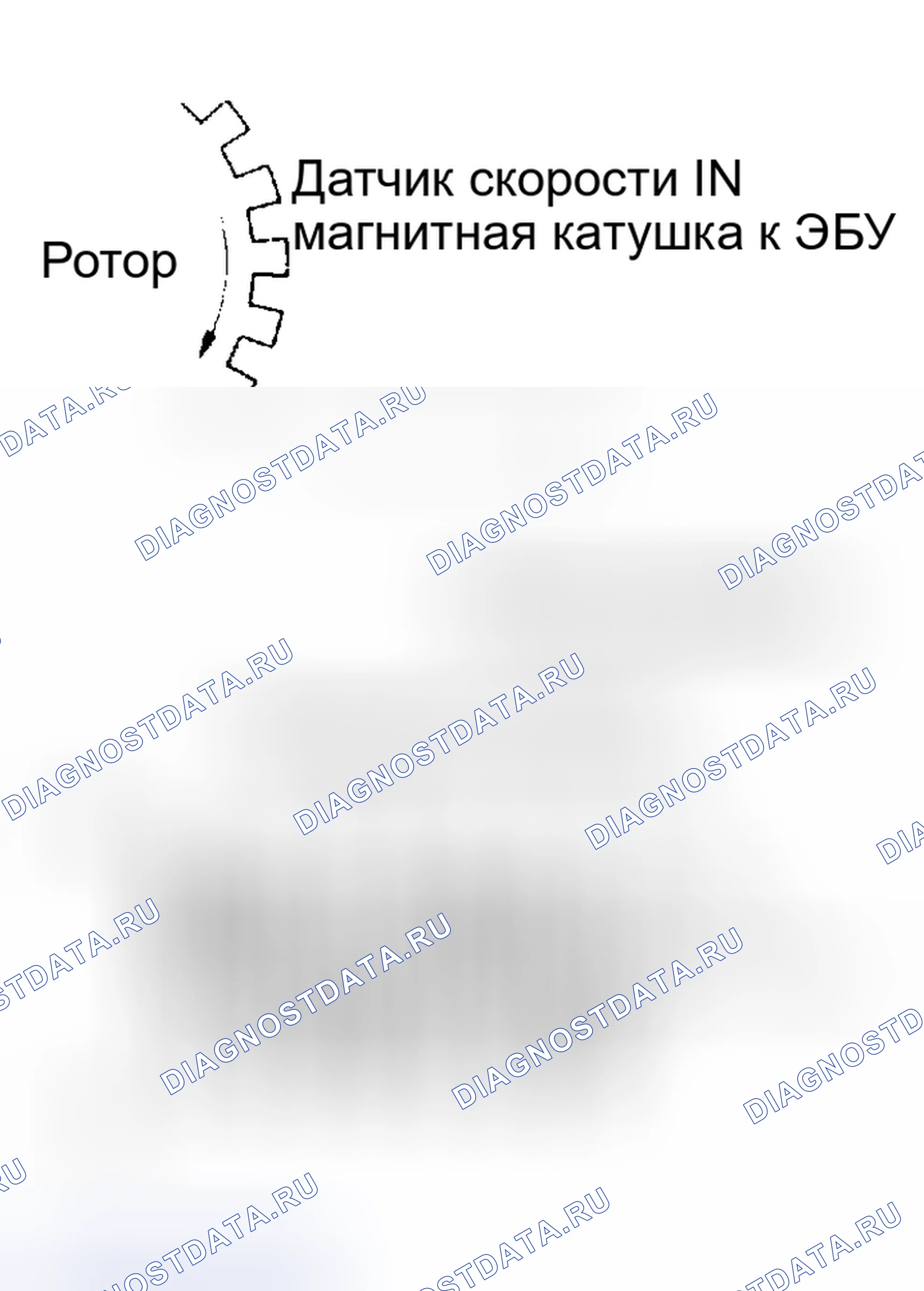 Рис. 37: ОПИСАНИЕ ЦЕПИ. Lexus RX I