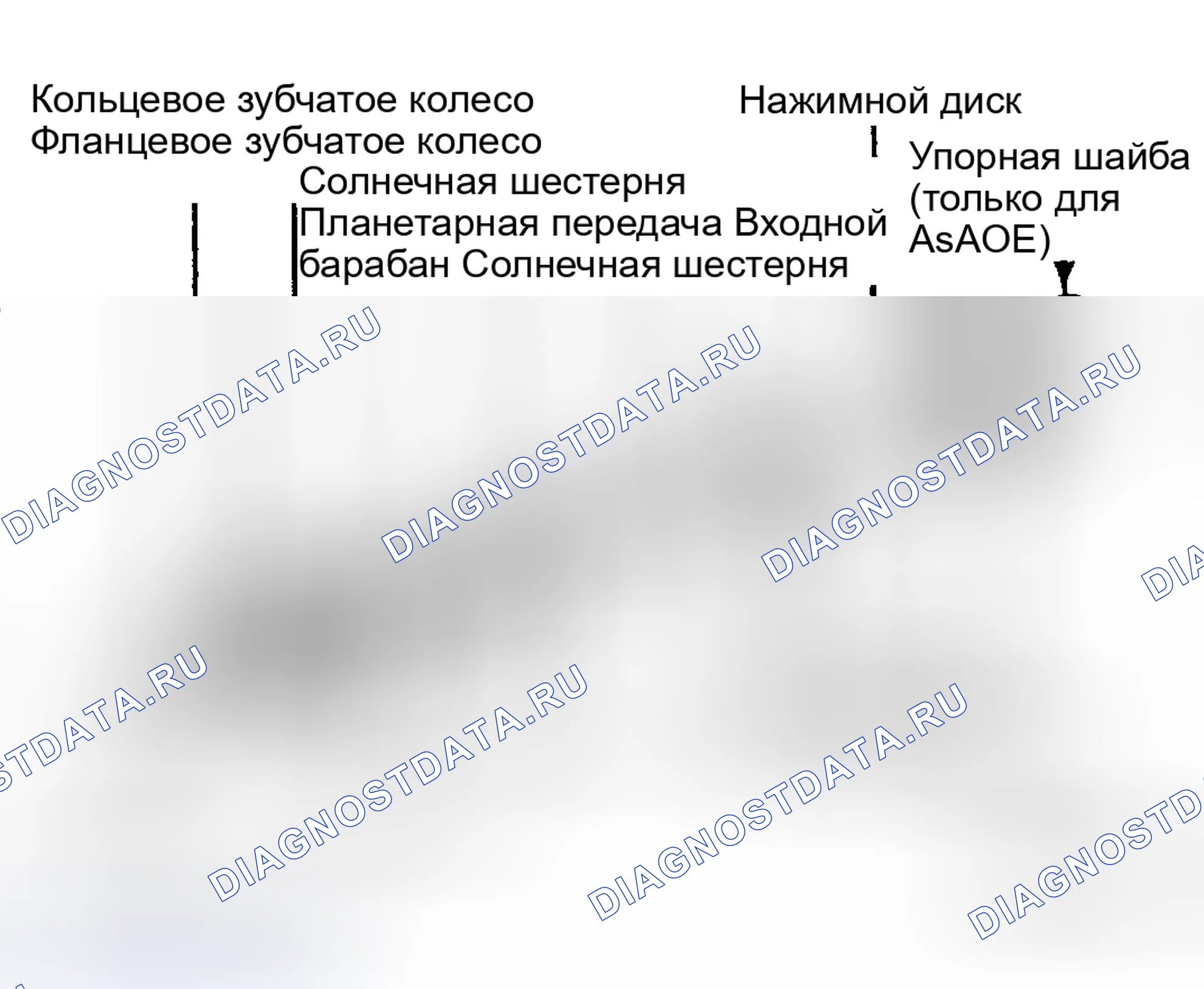 Рис. 31. Lexus ES XV10