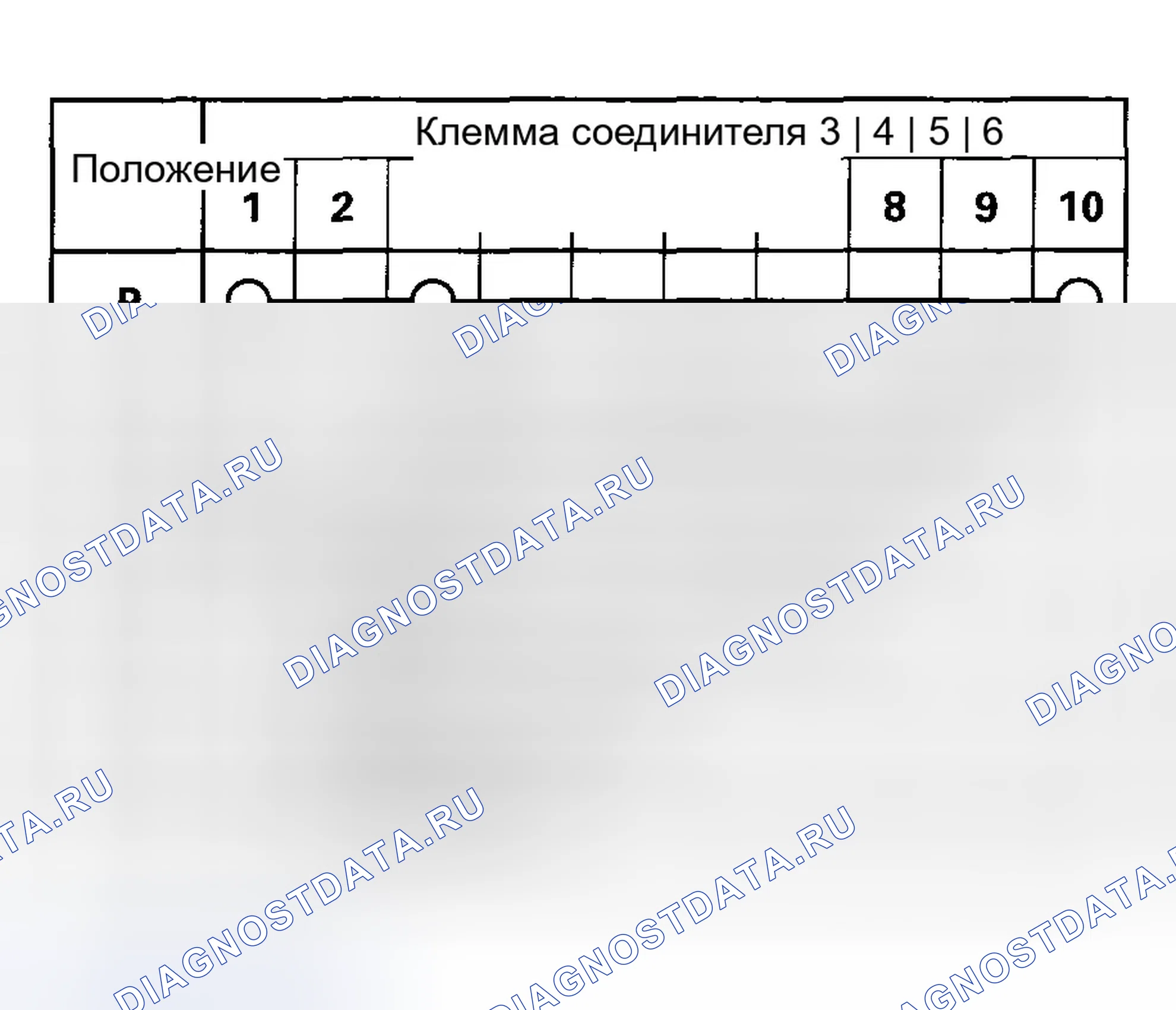 Рис. 37. Honda Element I