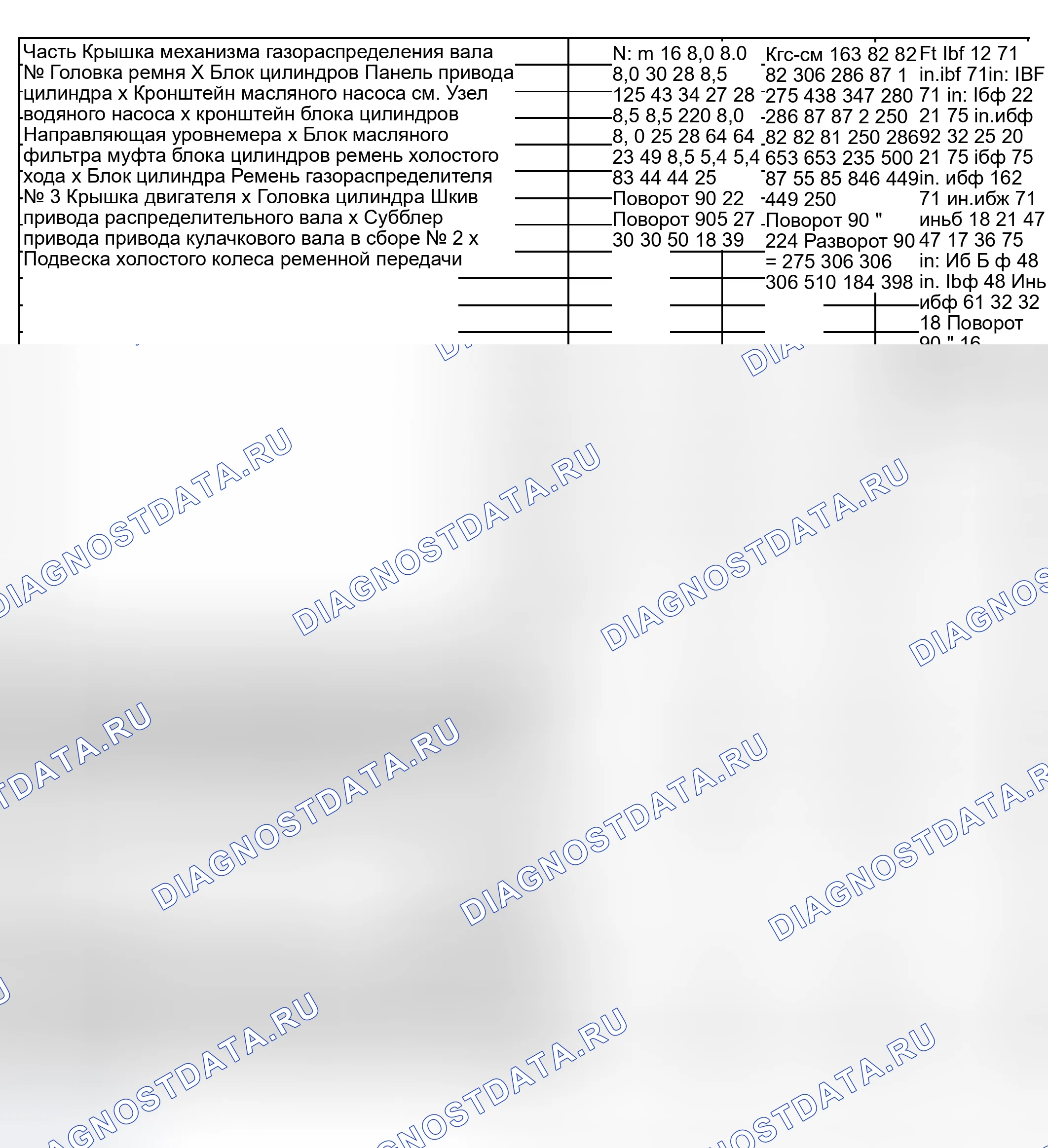 Рис. 77. Haval H5 I