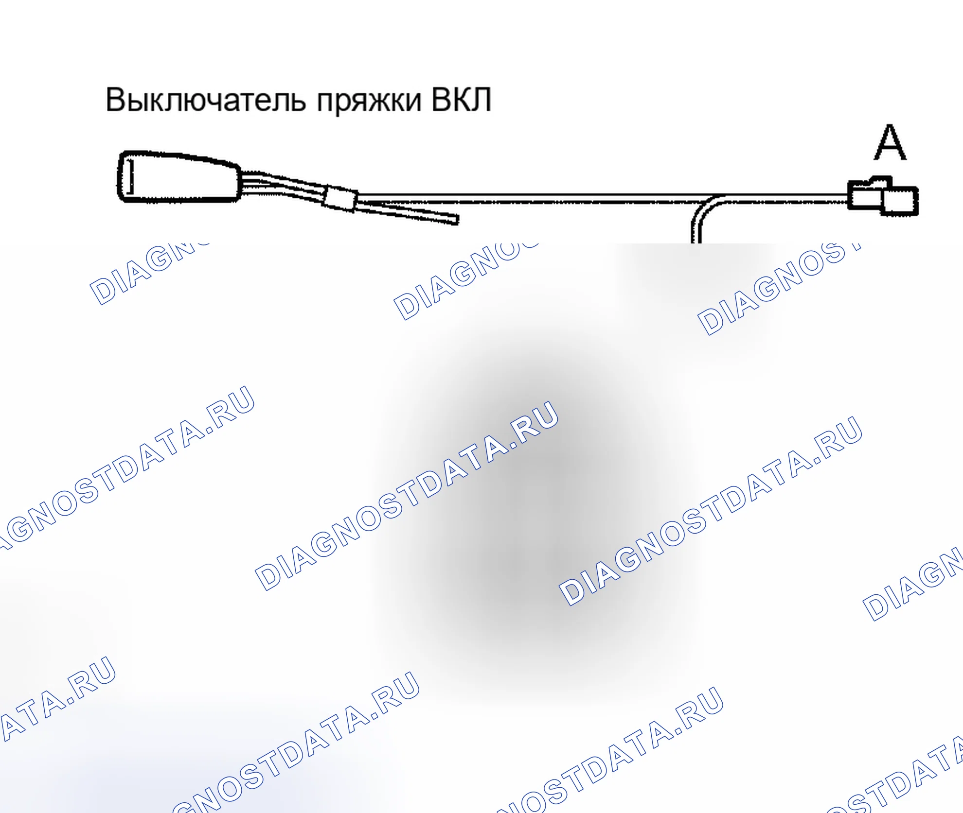 Рис. 13: ПРОВЕРКА блока управления систем безопасности. Toyota 4Runner IV
