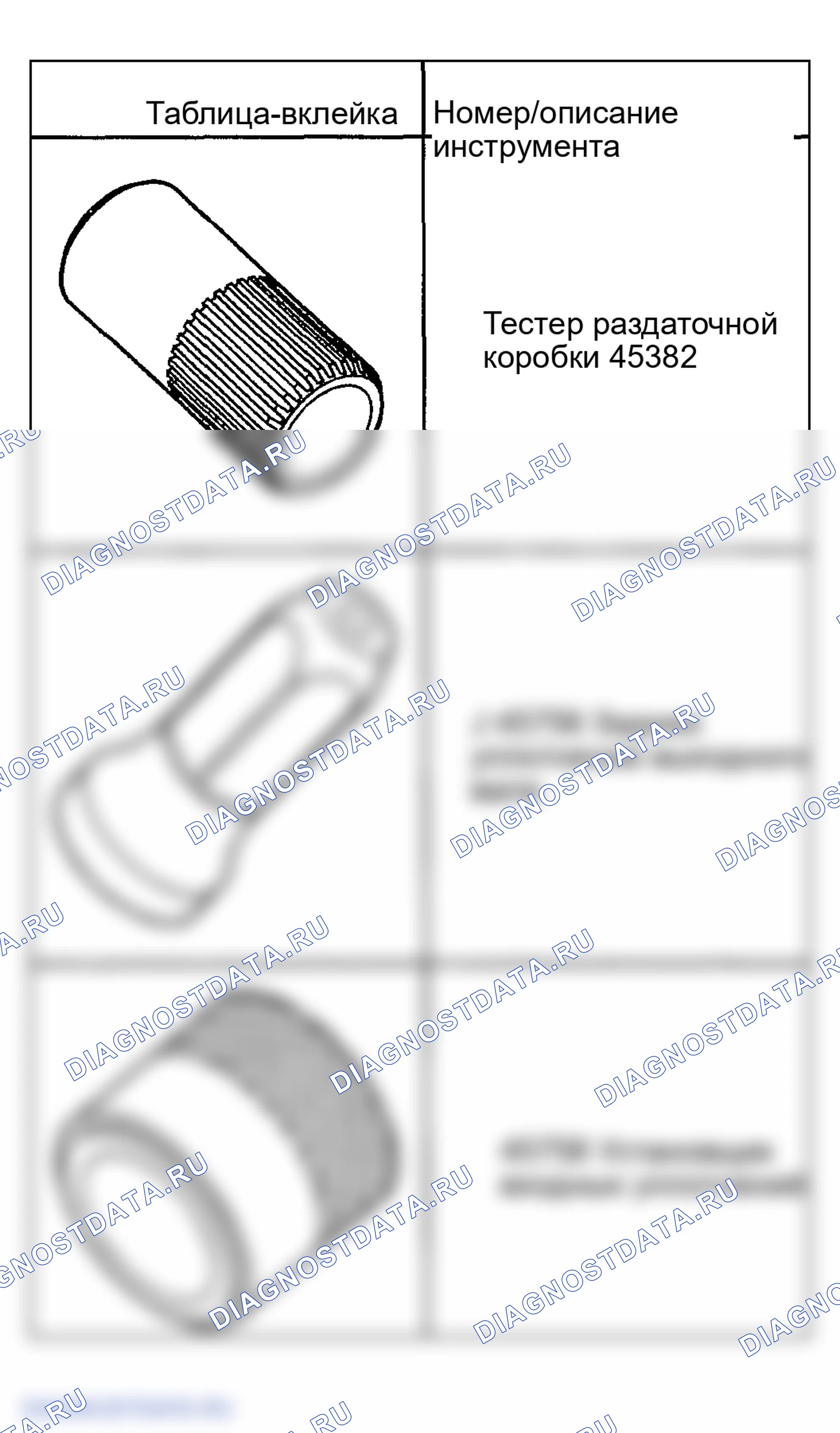 Рис. 3. GMC Savana Special G3500 