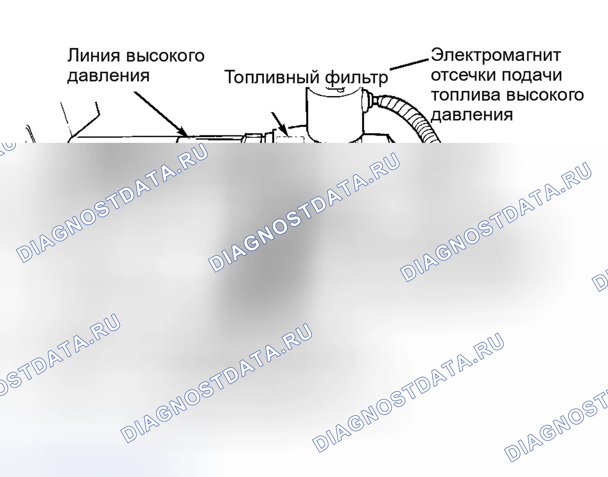 Рис. 9. Dodge Ram Wagon B1500 