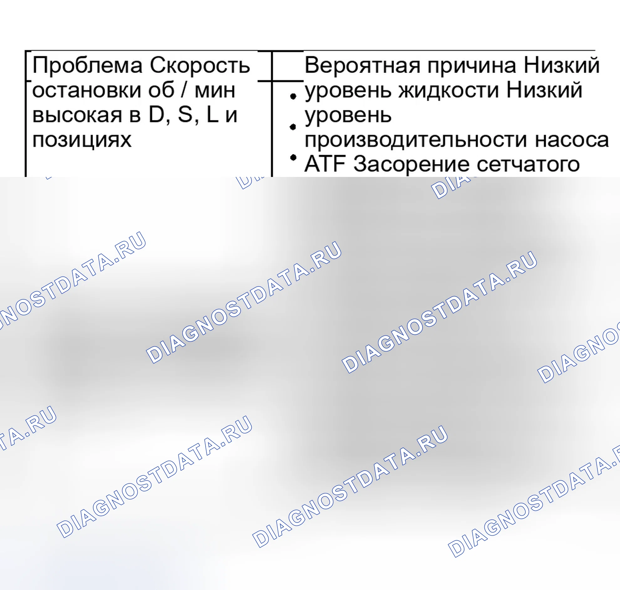 Рис. 482. Honda Civic VII рестайлинг