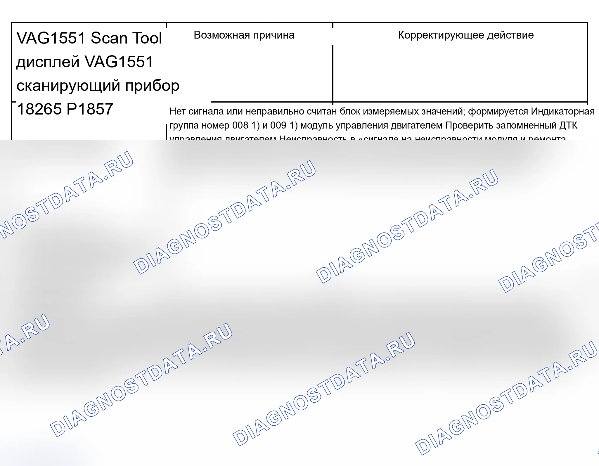 Рис. 807. Audi A6 C5 рестайлинг