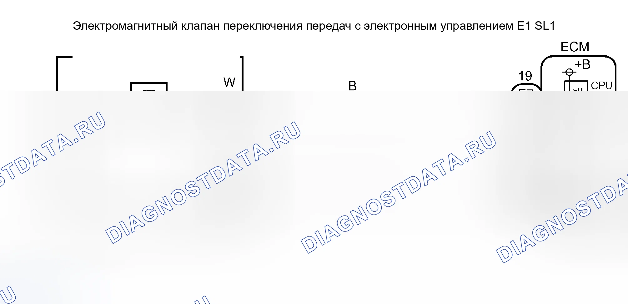 Рис. 169: электросхема. Kia Sorento I