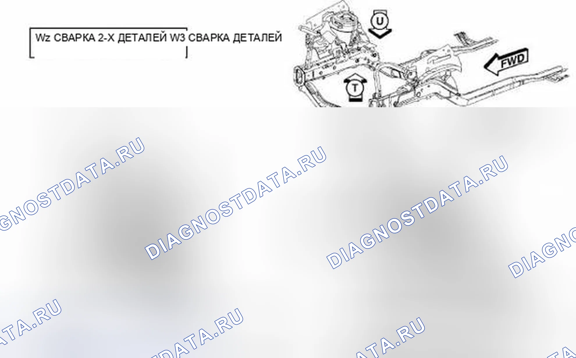 Рис. 88. Hyundai IONIQ 5 I