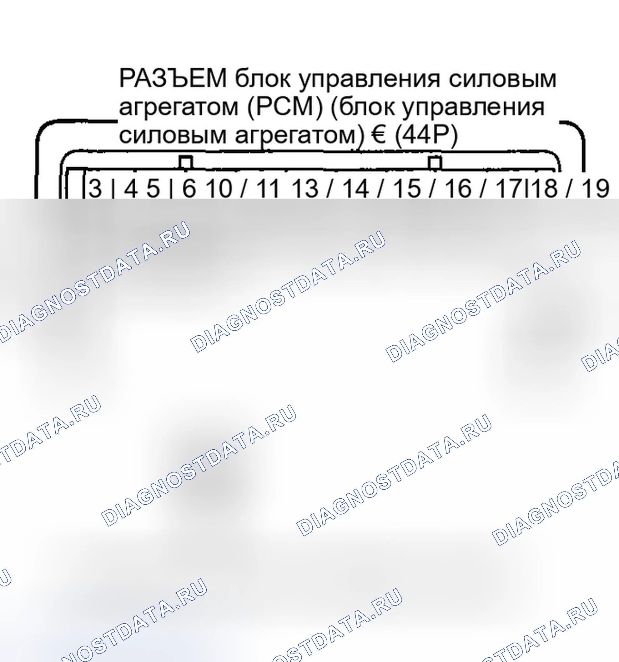 Рис. 8. Honda Pilot I рестайлинг