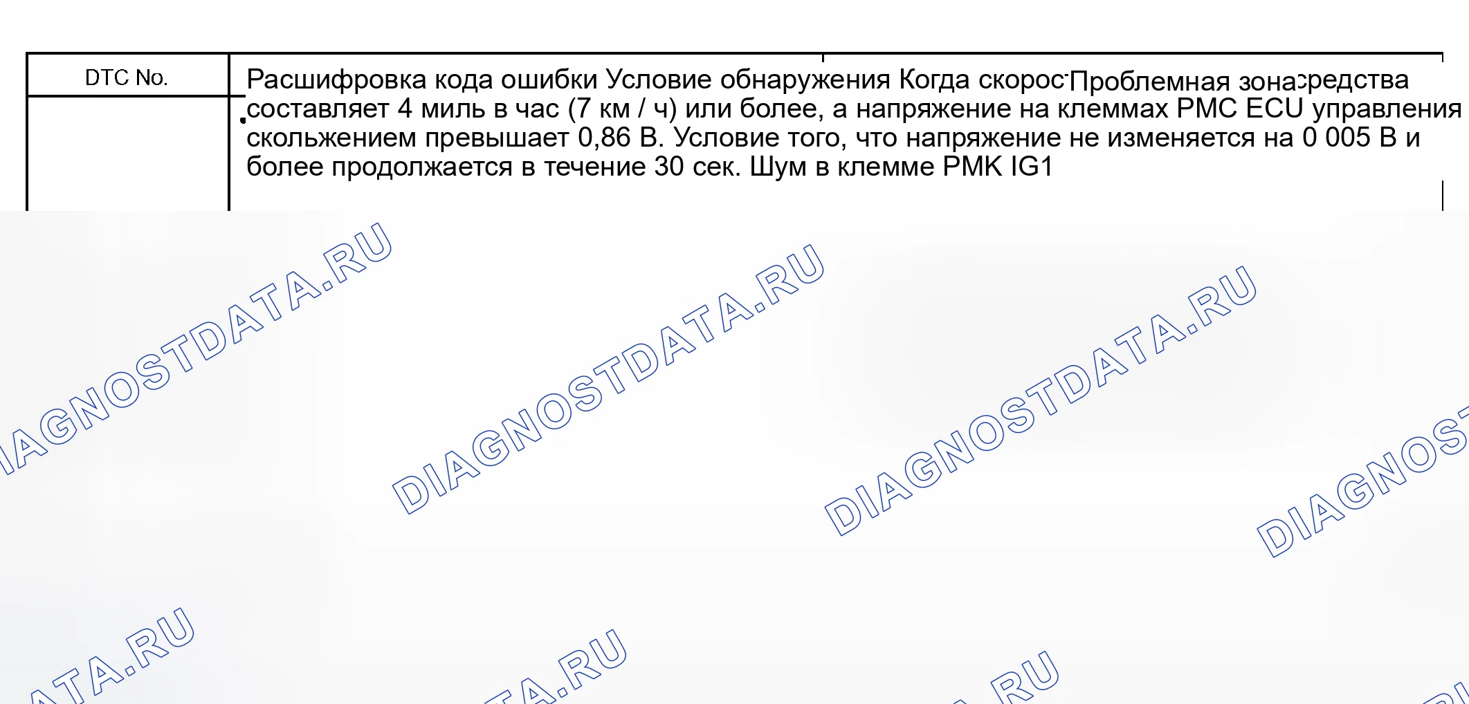 Рис. 143. Haval H5 I