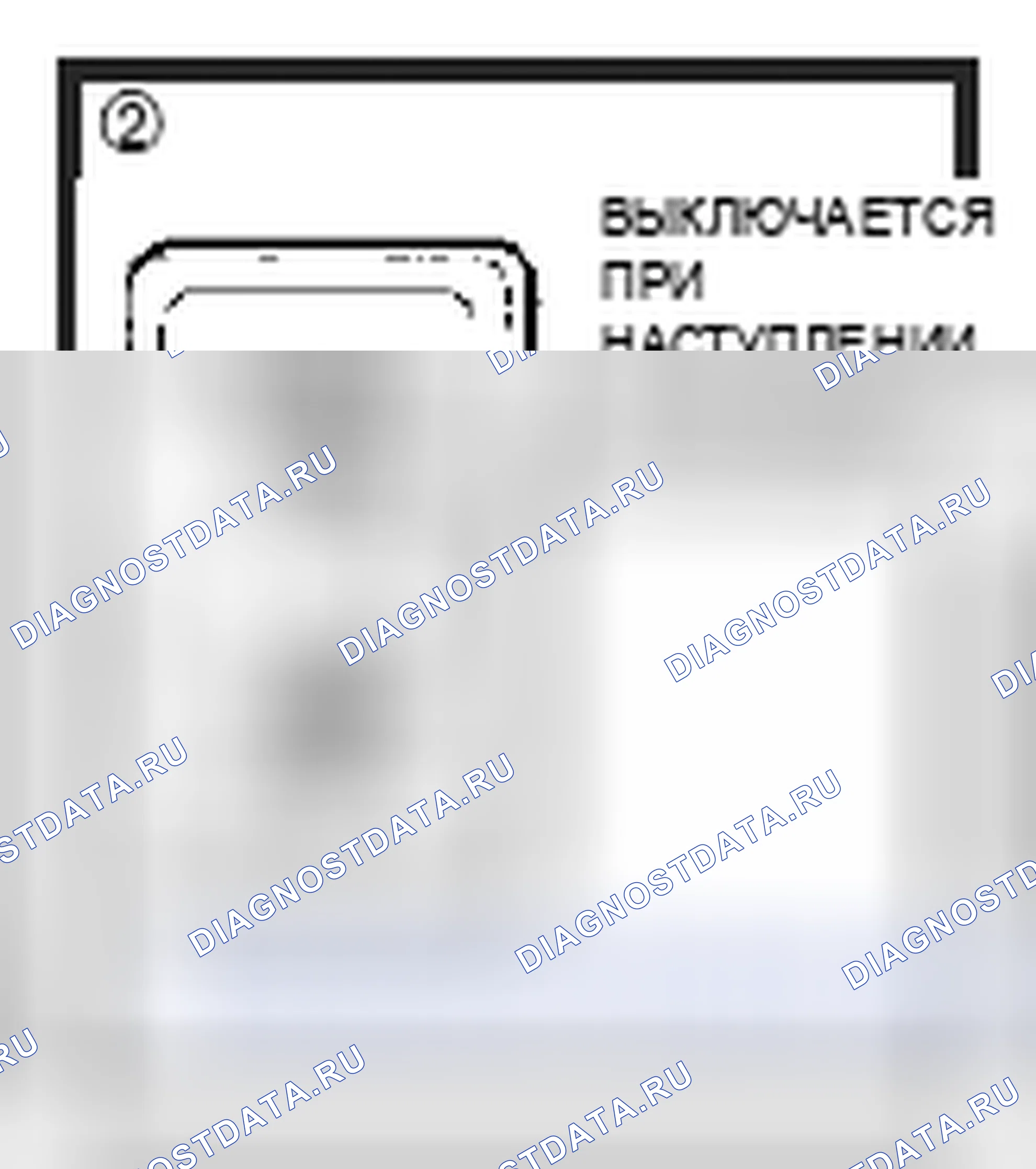 Рис. 135. Toyota Sienna I
