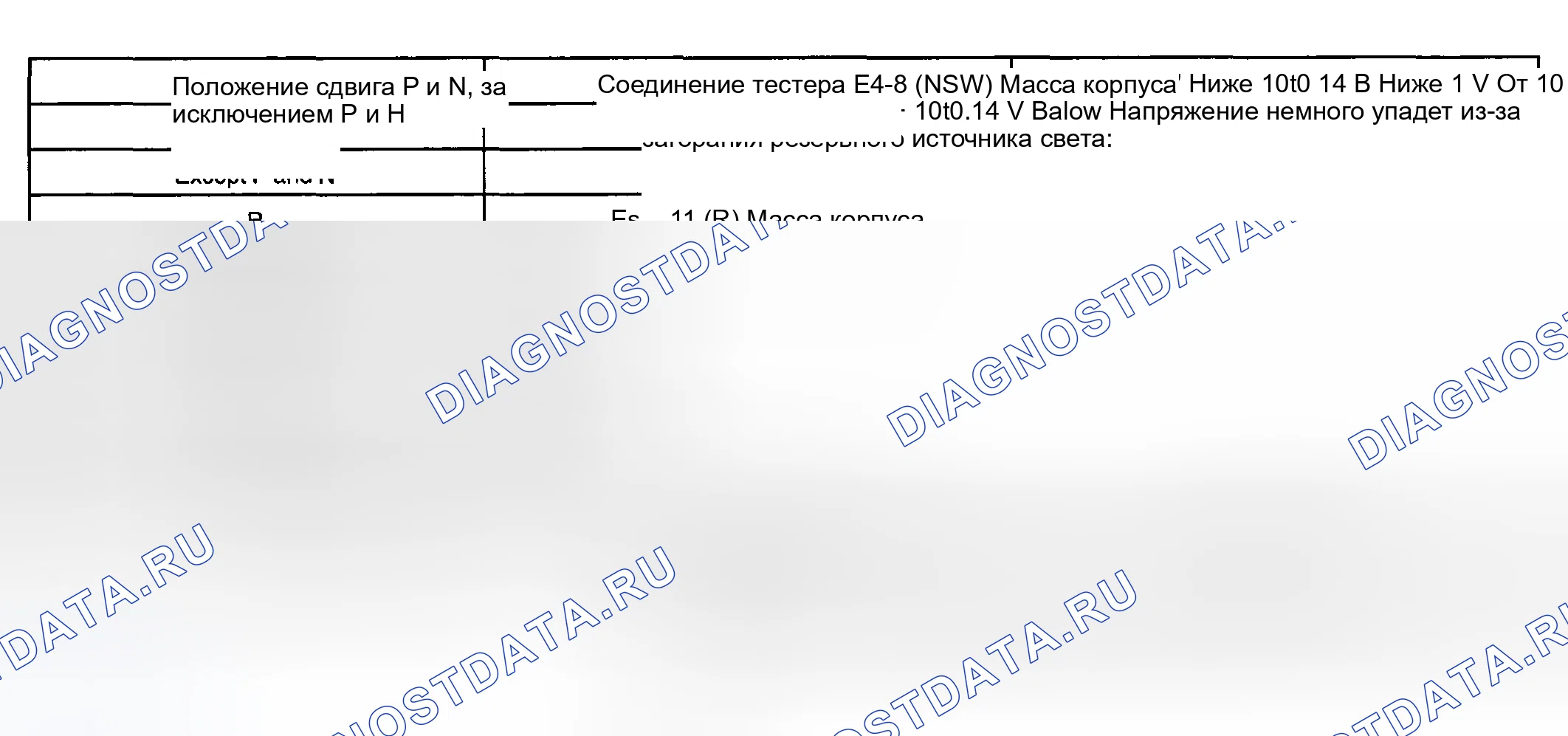 Рис. 165. Toyota Matrix E130