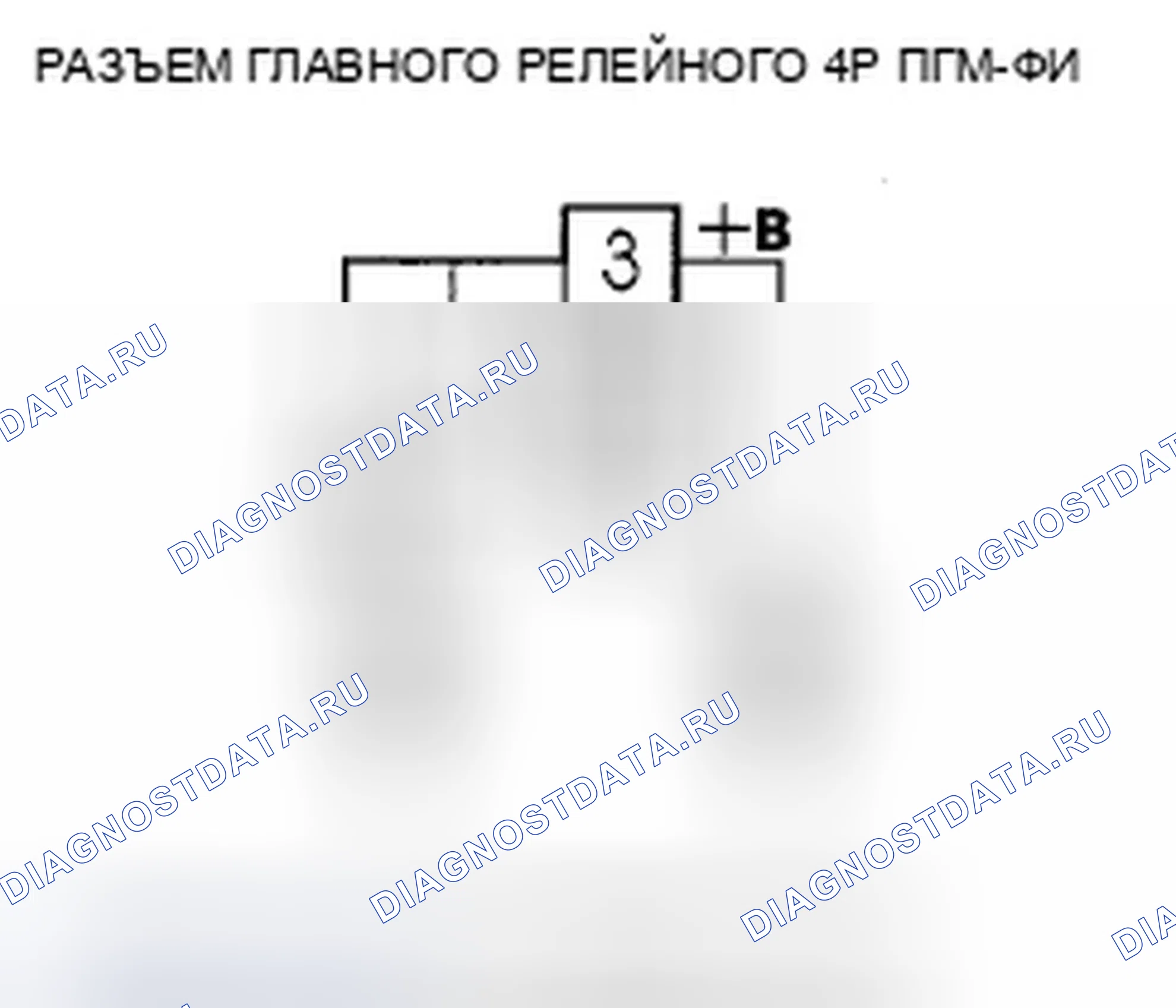Рис. 409. Honda Civic VIII рестайлинг