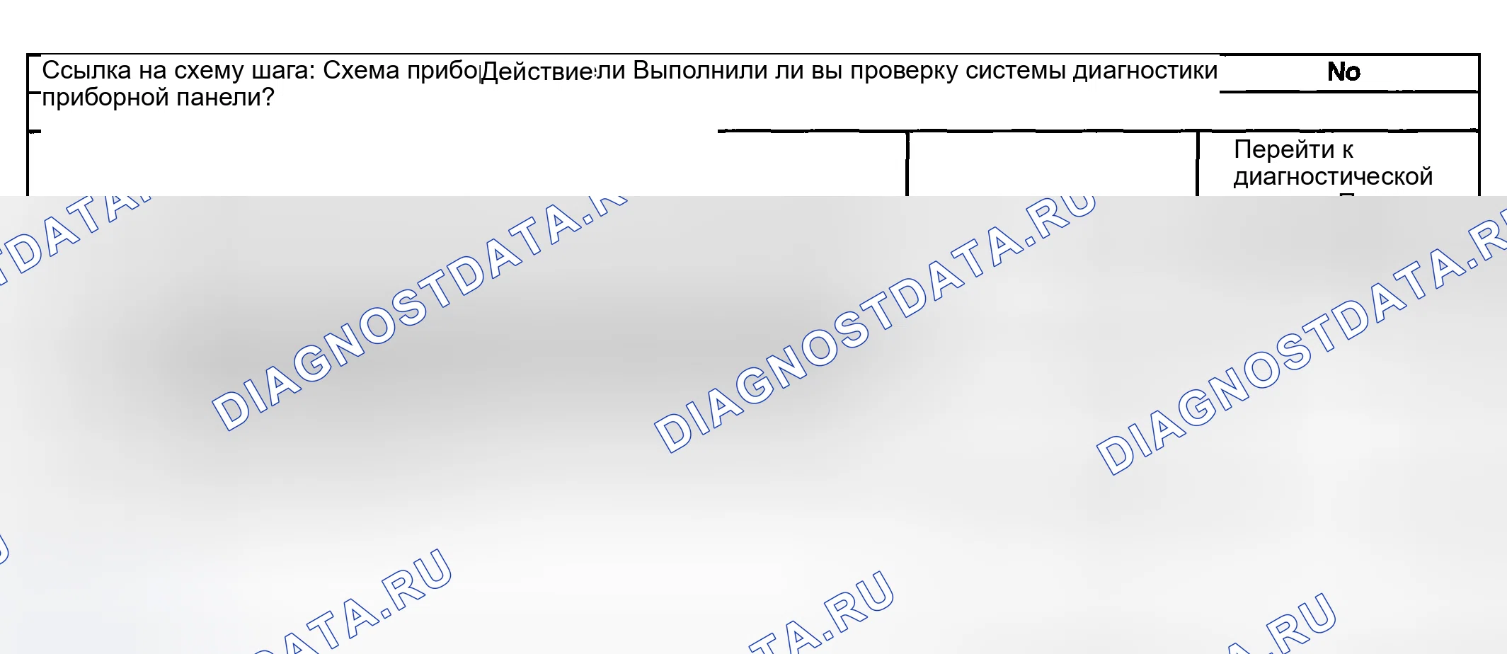 Рис. 22: Диагностические средства. Buick Regal IV