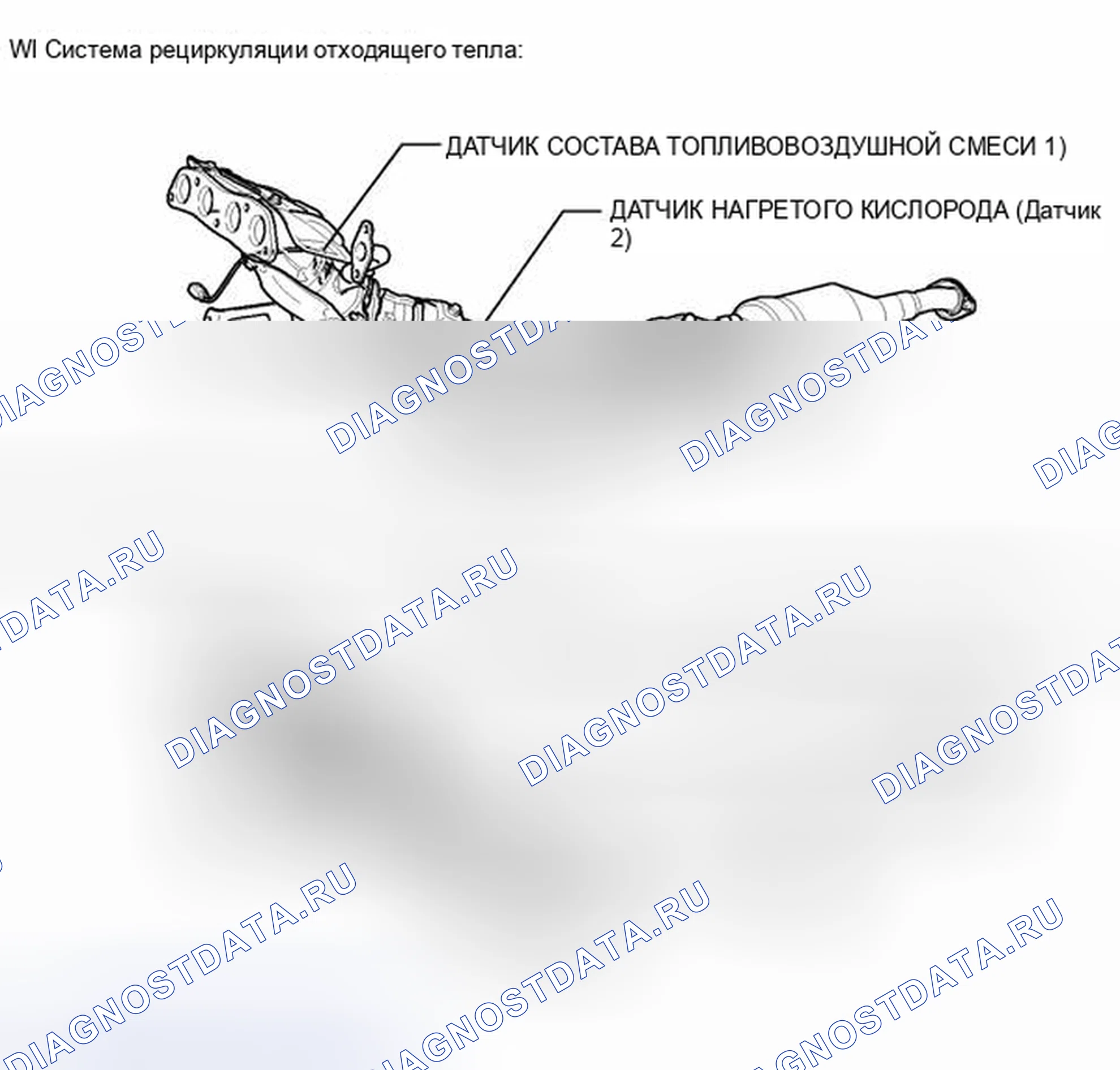 Рис. 29: ИЛЛЮСТРАЦИЯ. Lexus CT I