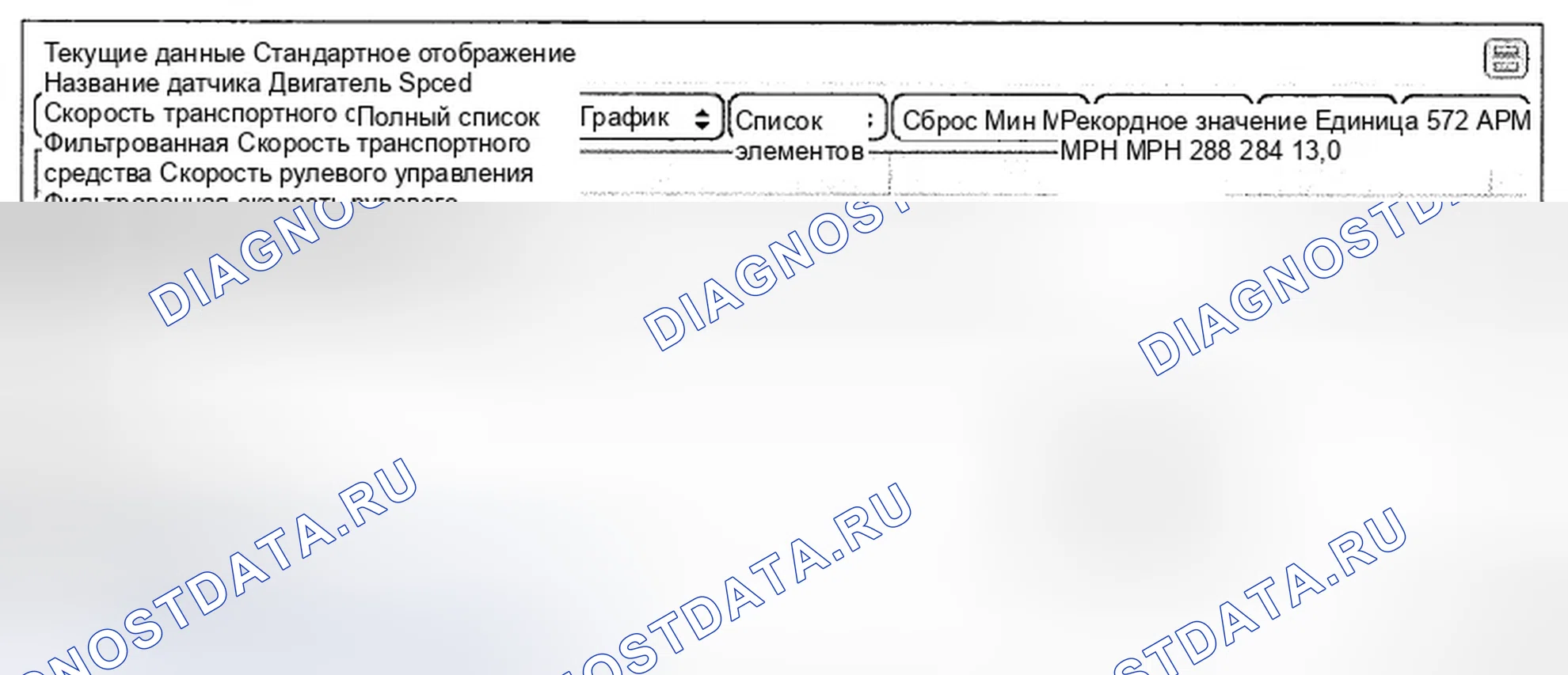 Рис. 51: Мониторинг данных Scantool. Hyundai Genesis I