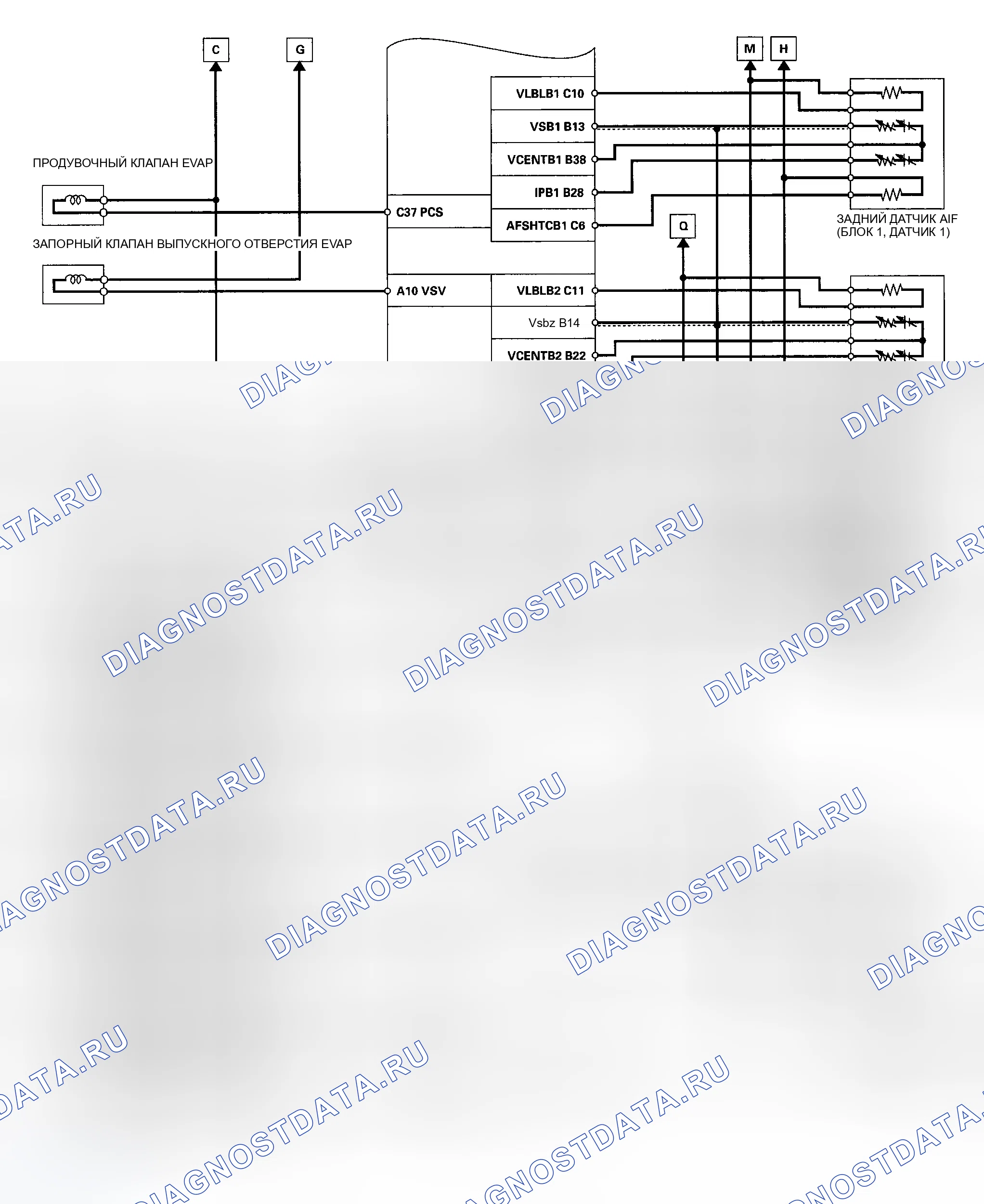 Рис. 10. Honda Ridgeline I