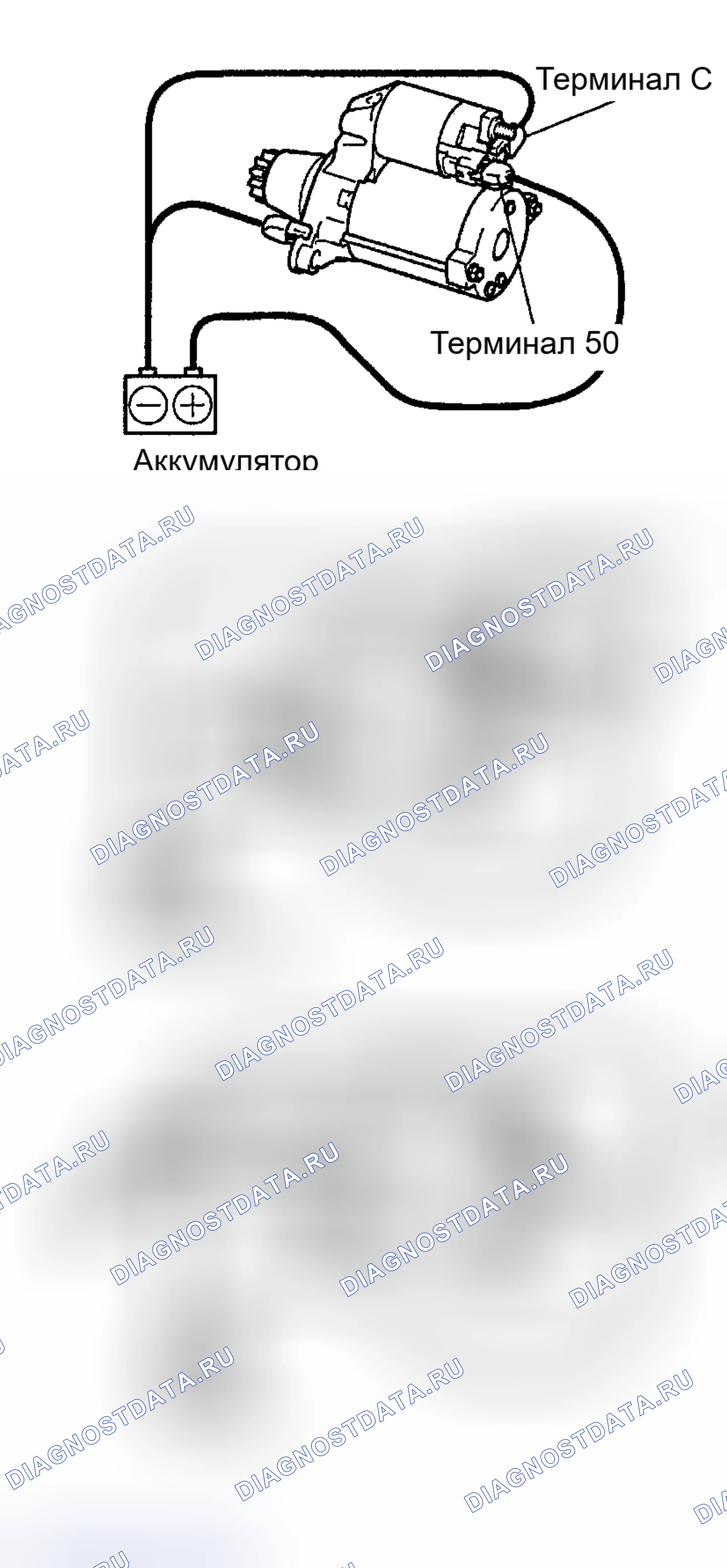 Рис. 9. Kia Soul III рестайлинг