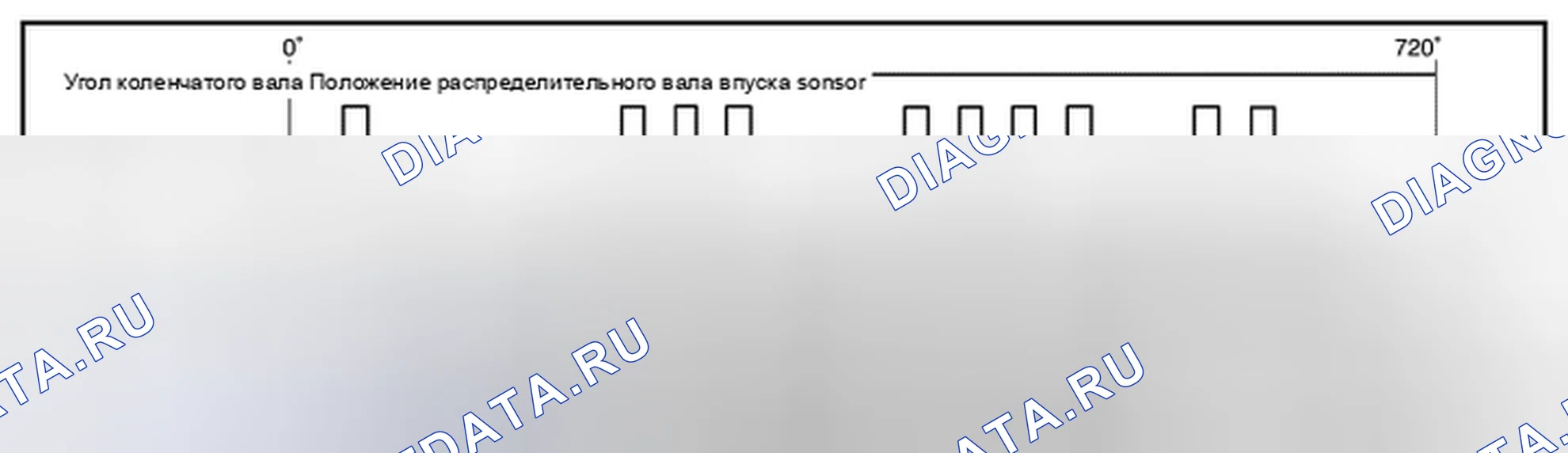 Рис. 65. Audi RS6 C8