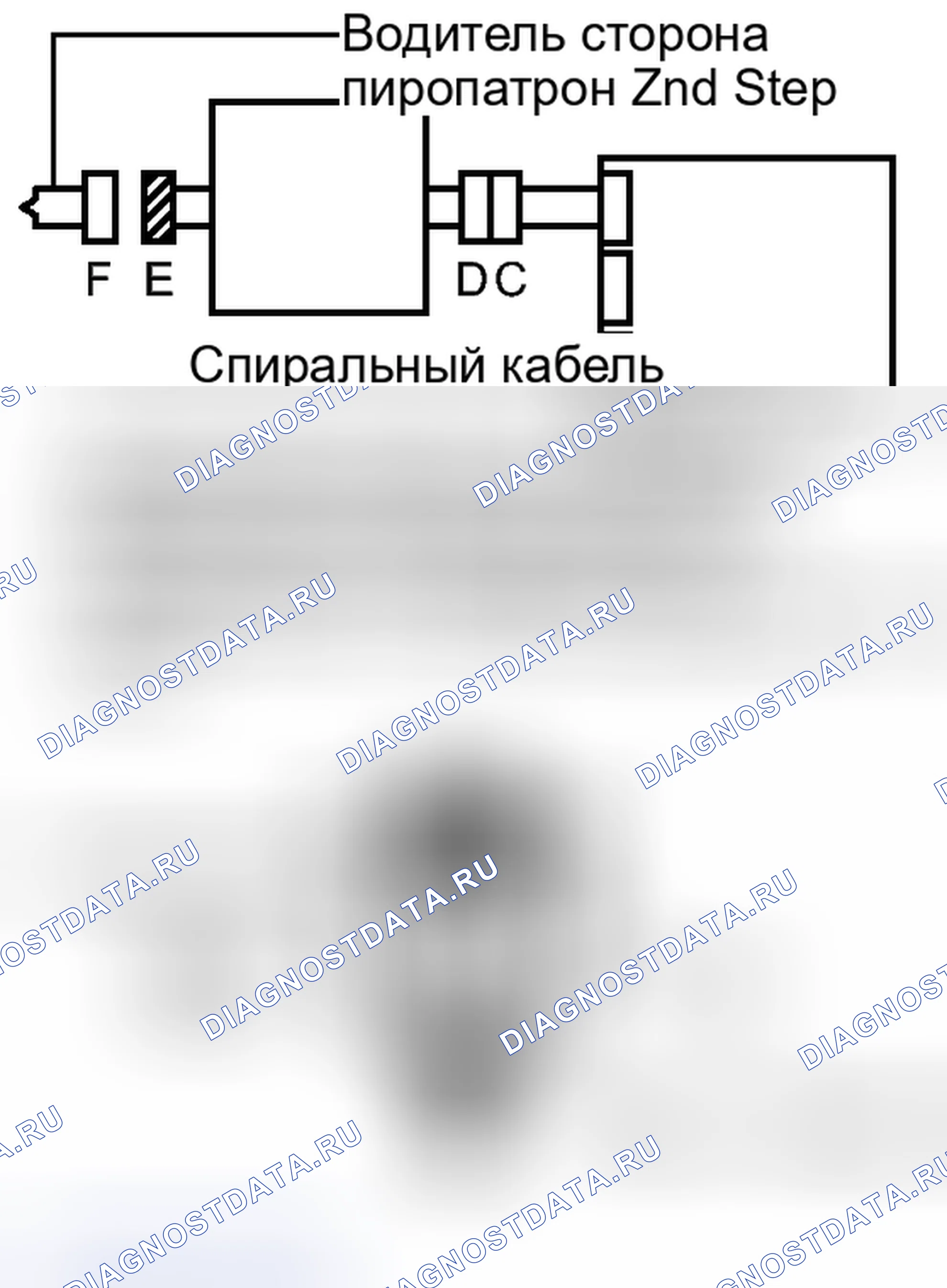 Рис. 245: ПОРЯДОК ВЫПОЛНЕНИЯ РАБОТ. Kia Soul I рестайлинг