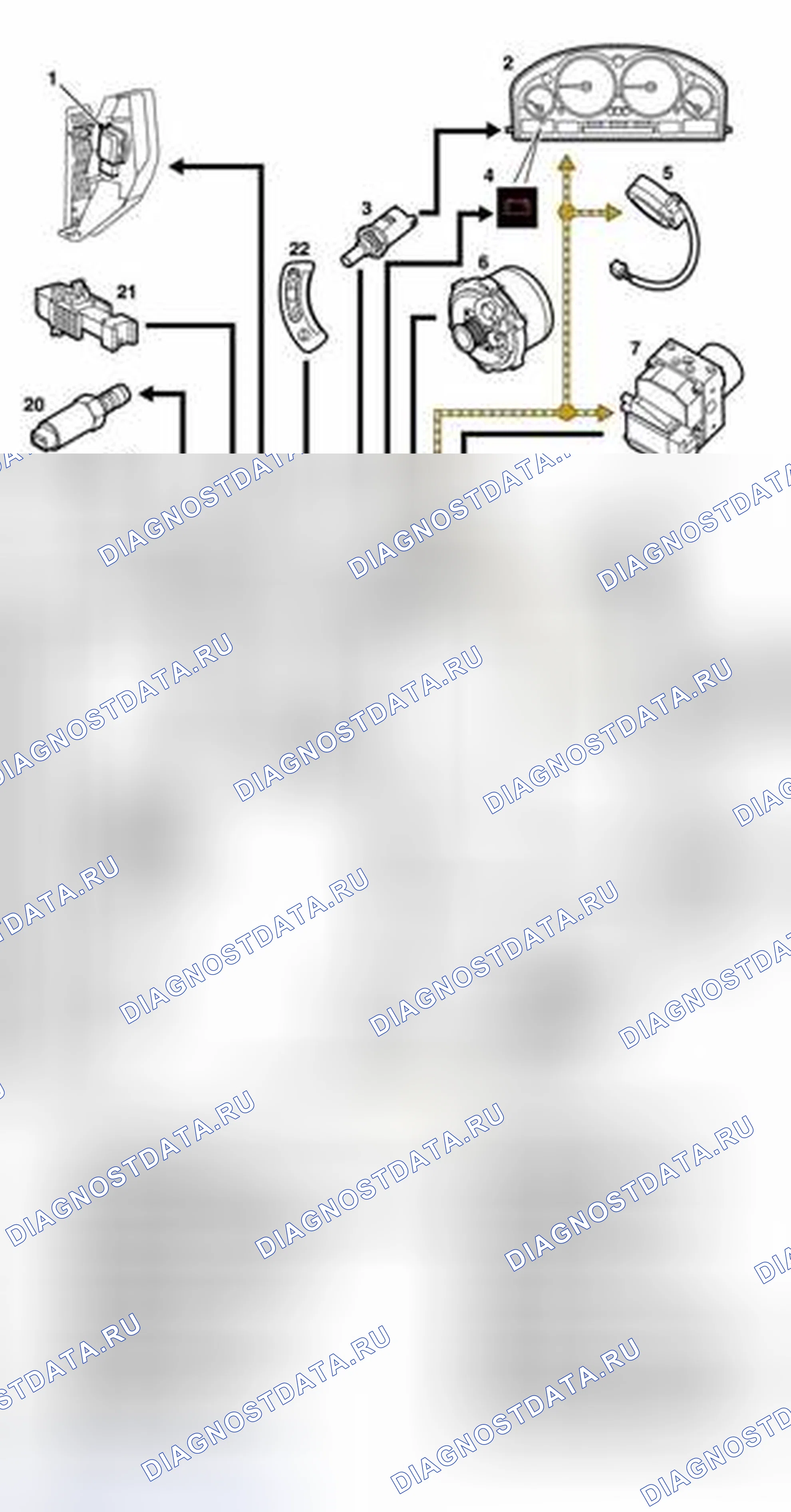 Рис. 3: СХЕМЫ УПРАВЛЕНИЯ. Land Rover Range Rover L322