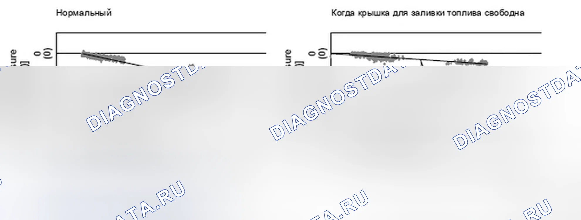 Рис. 256. Honda Element YH2 рестайлинг 2