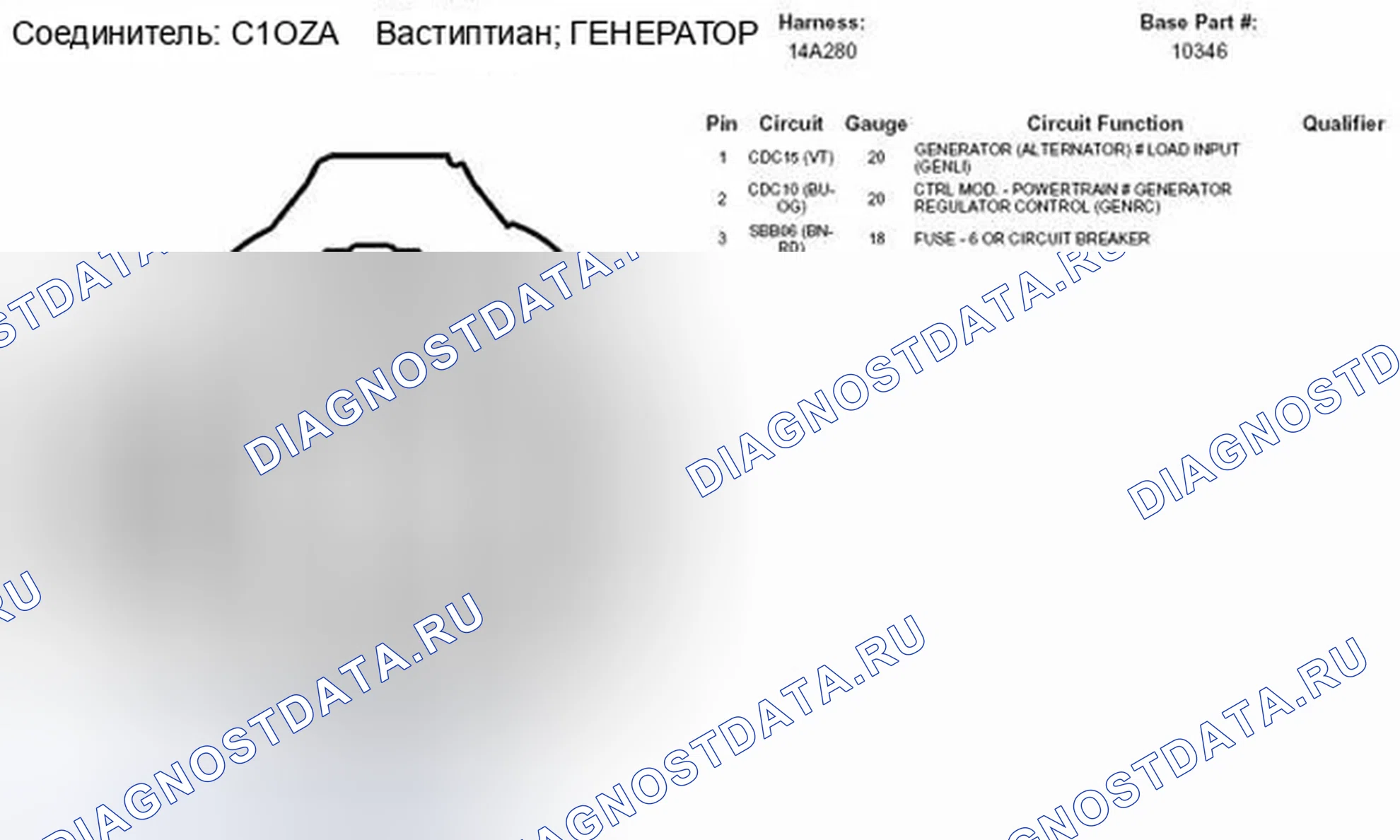 Рис. 3. Ford Escape II