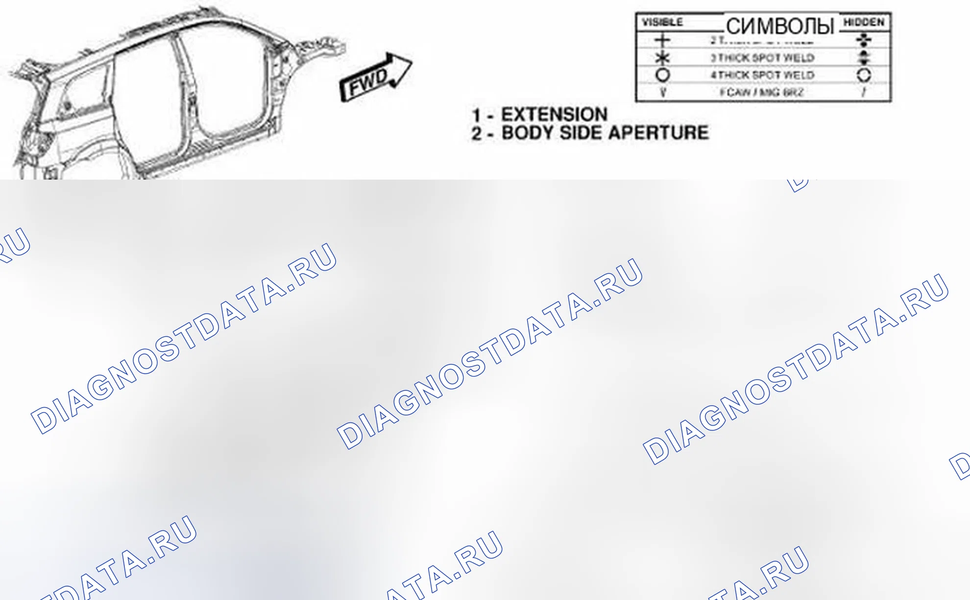 Рис. 260. Dodge Journey I