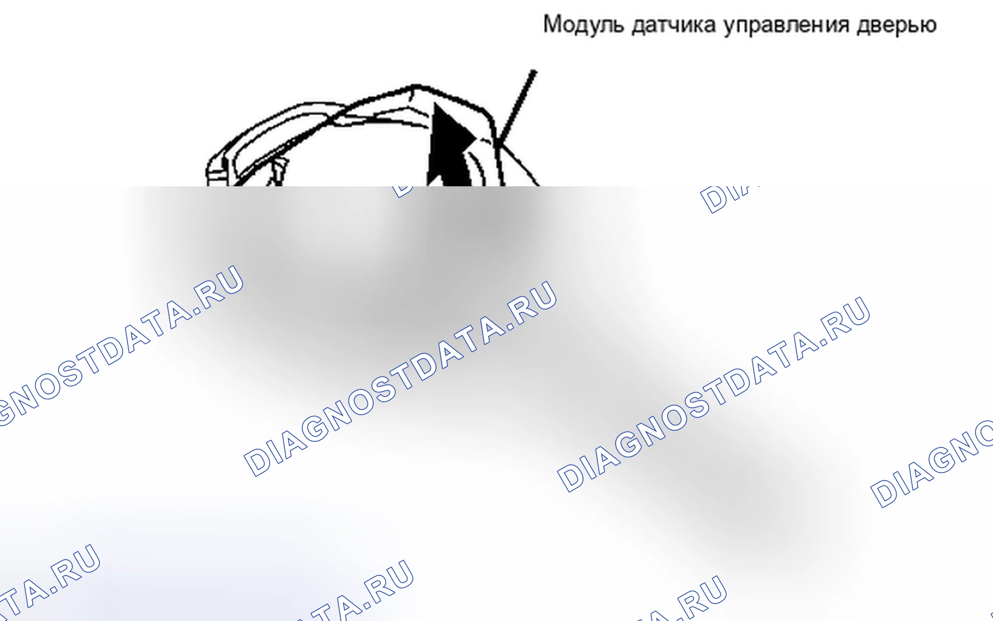 Рис. 87. Kia Sorento II